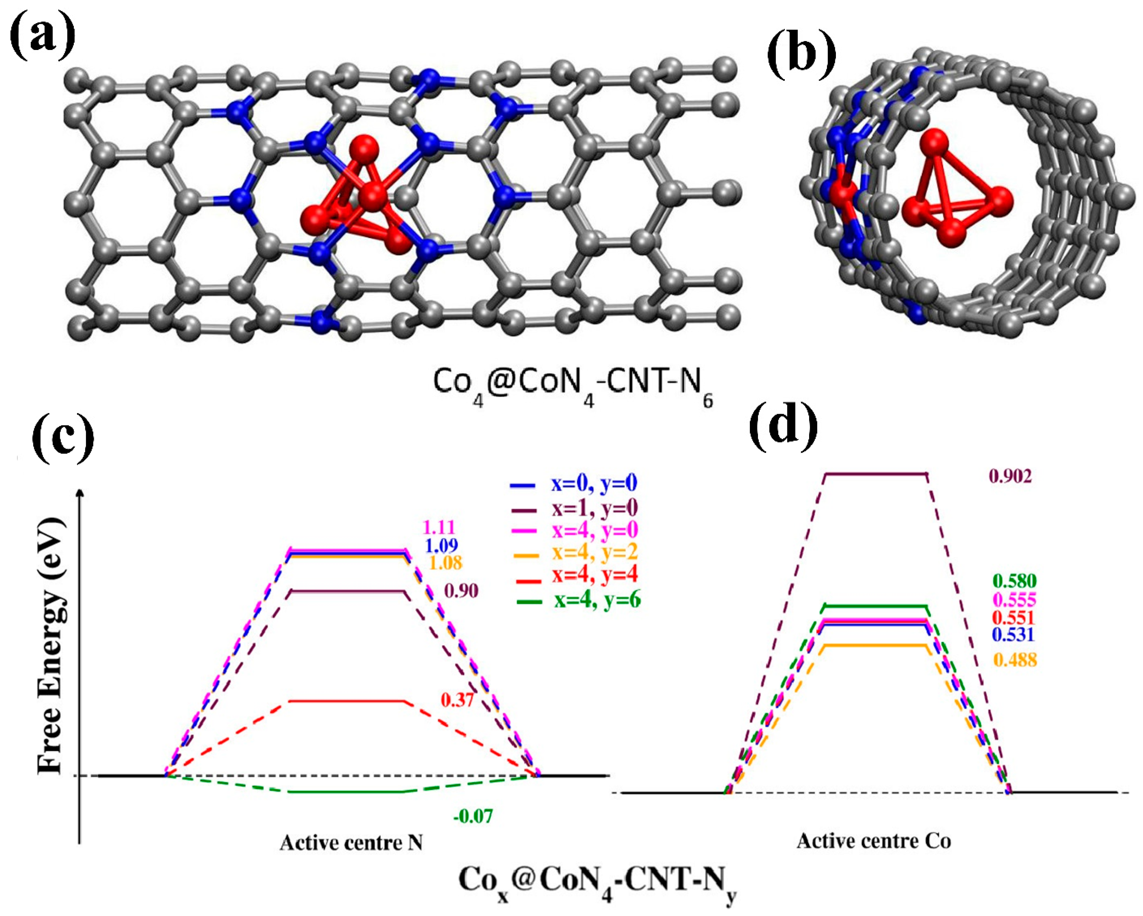 Micromachines 15 01450 g012