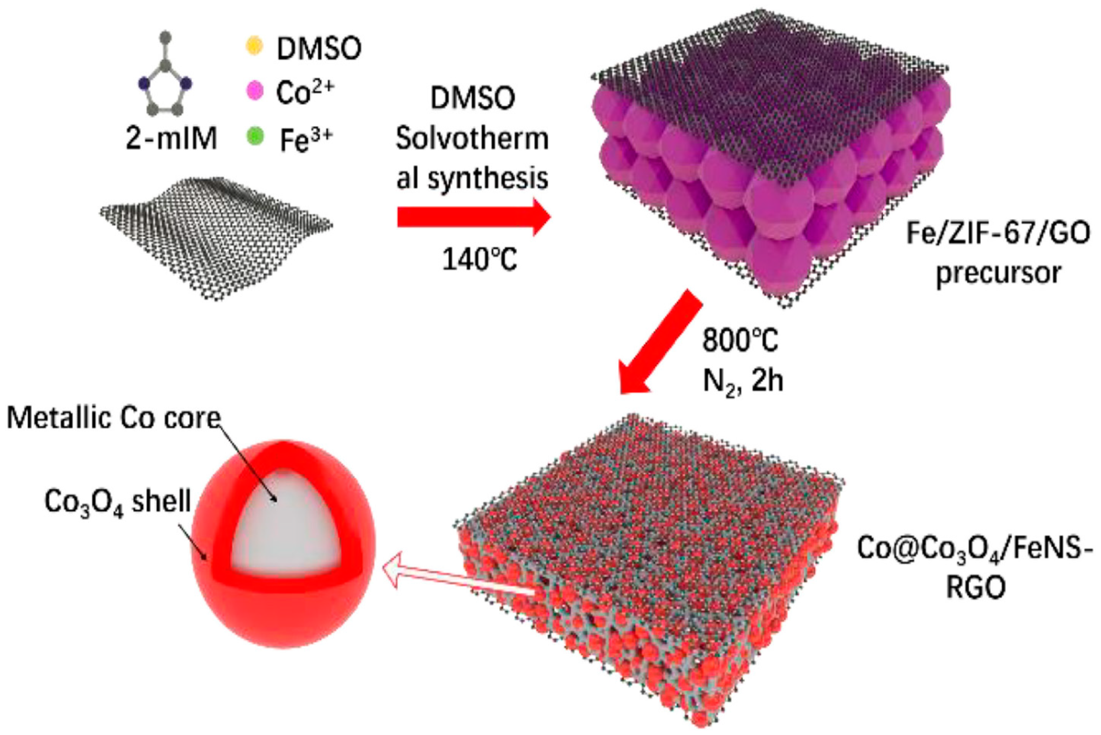 Micromachines 15 01450 g013