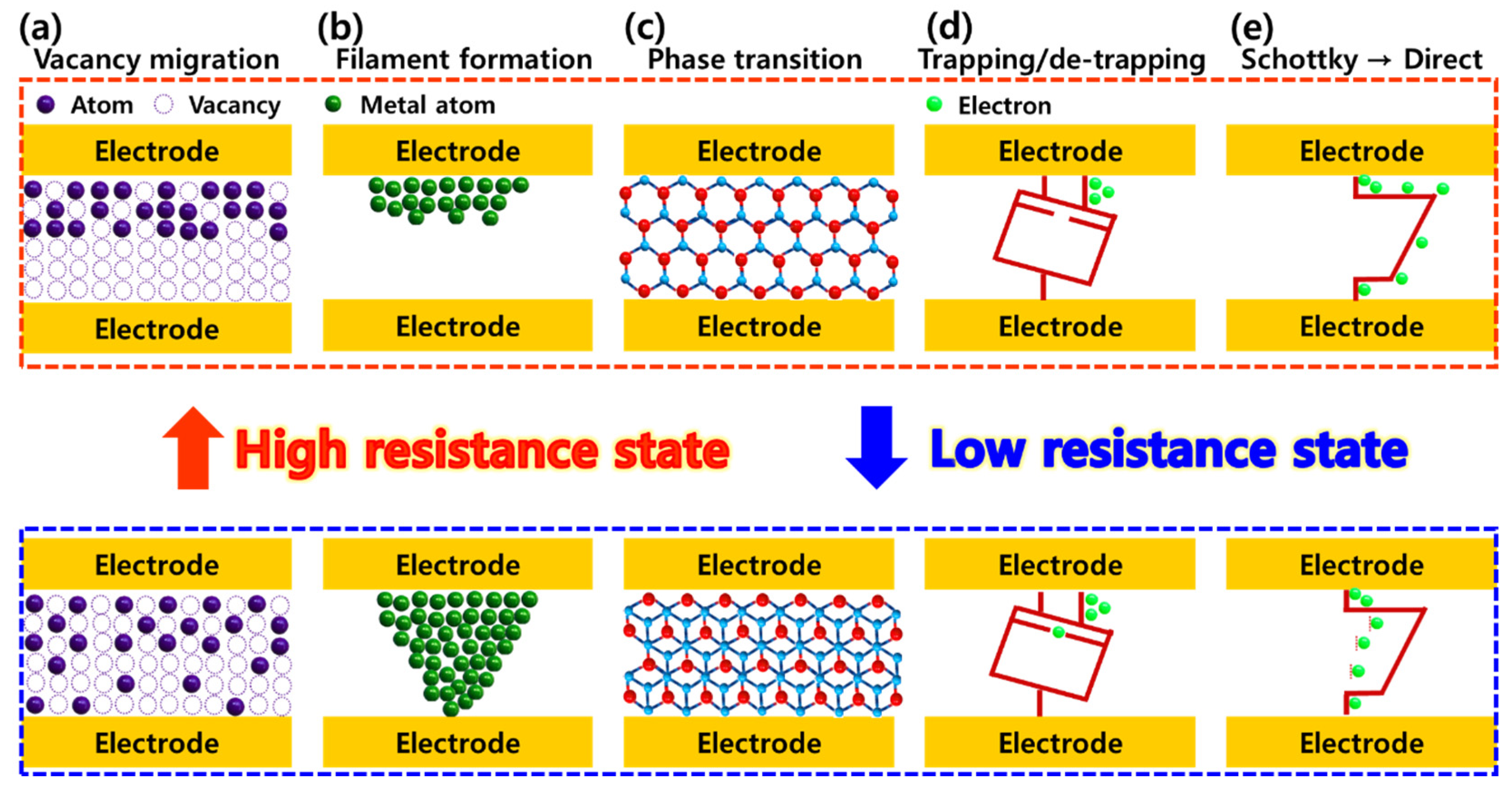 Micromachines 15 01451 g001