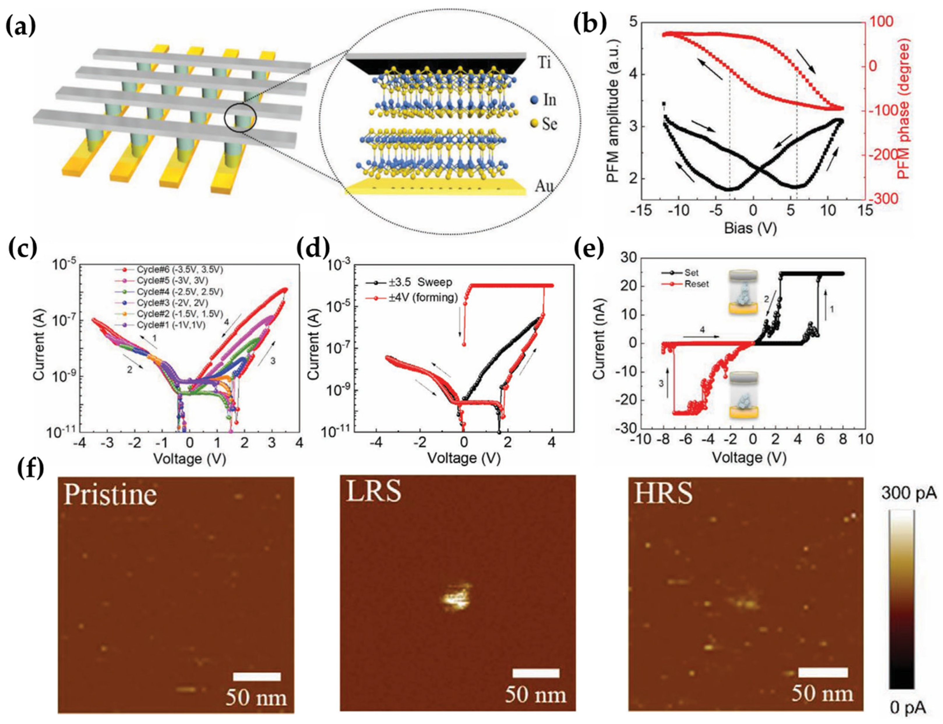 Micromachines 15 01451 g002