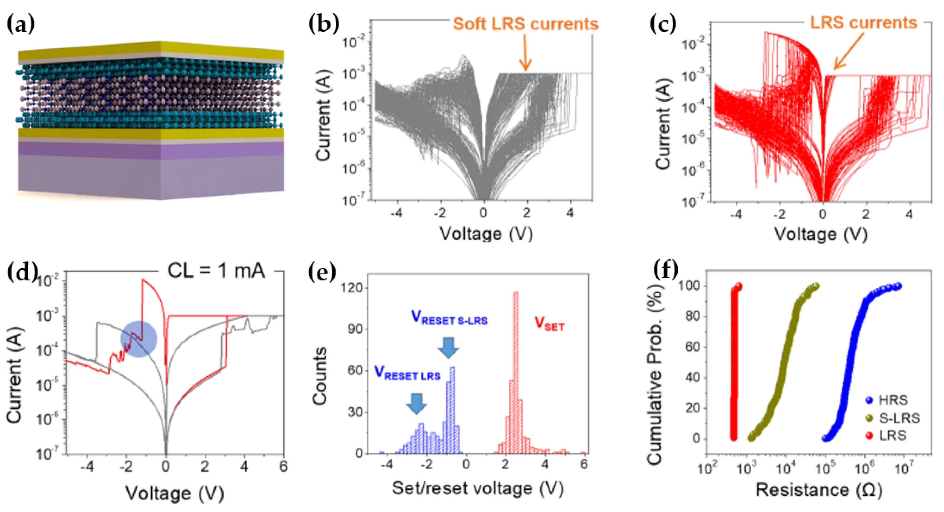 Micromachines 15 01451 g008