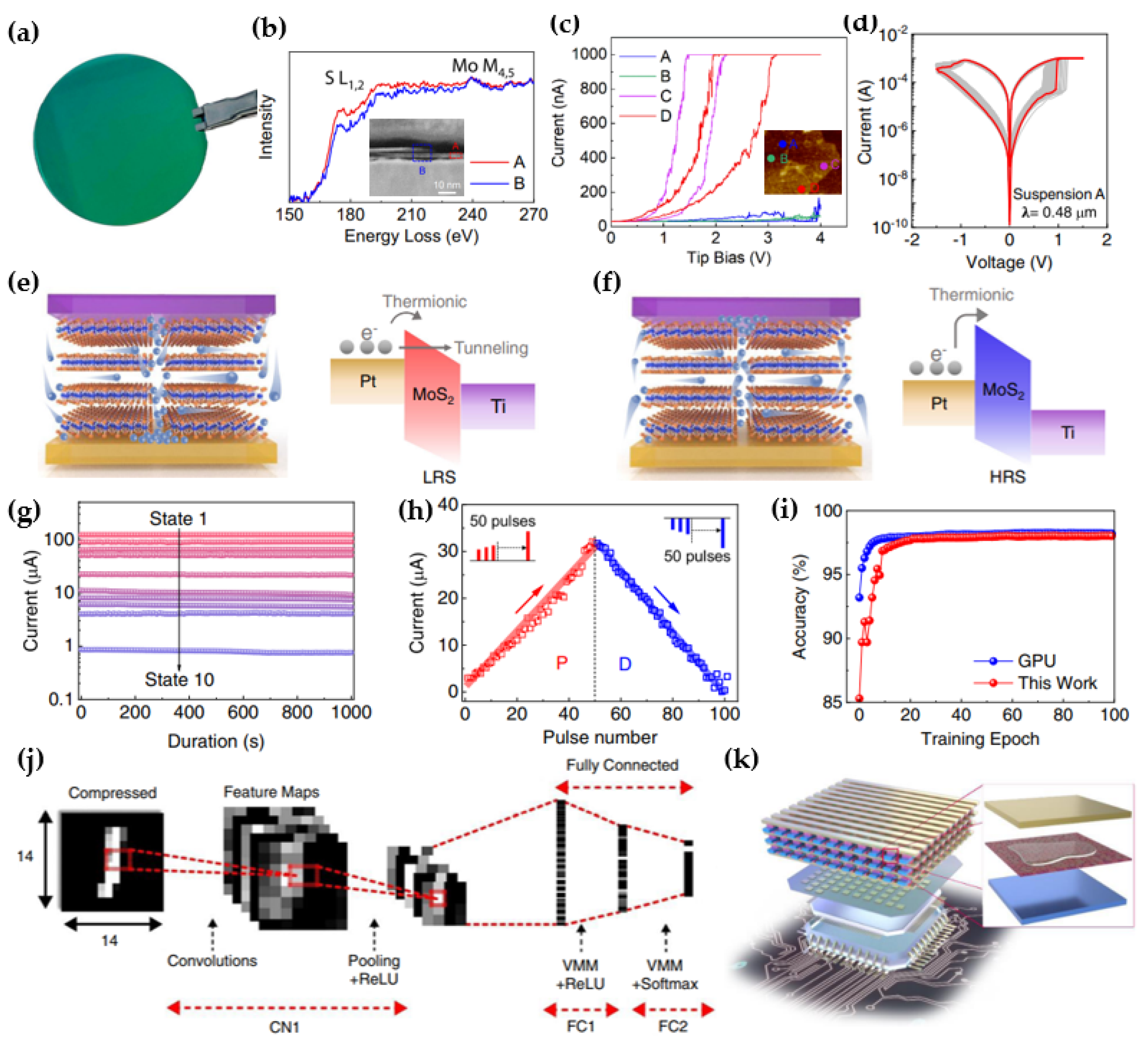 Micromachines 15 01451 g011