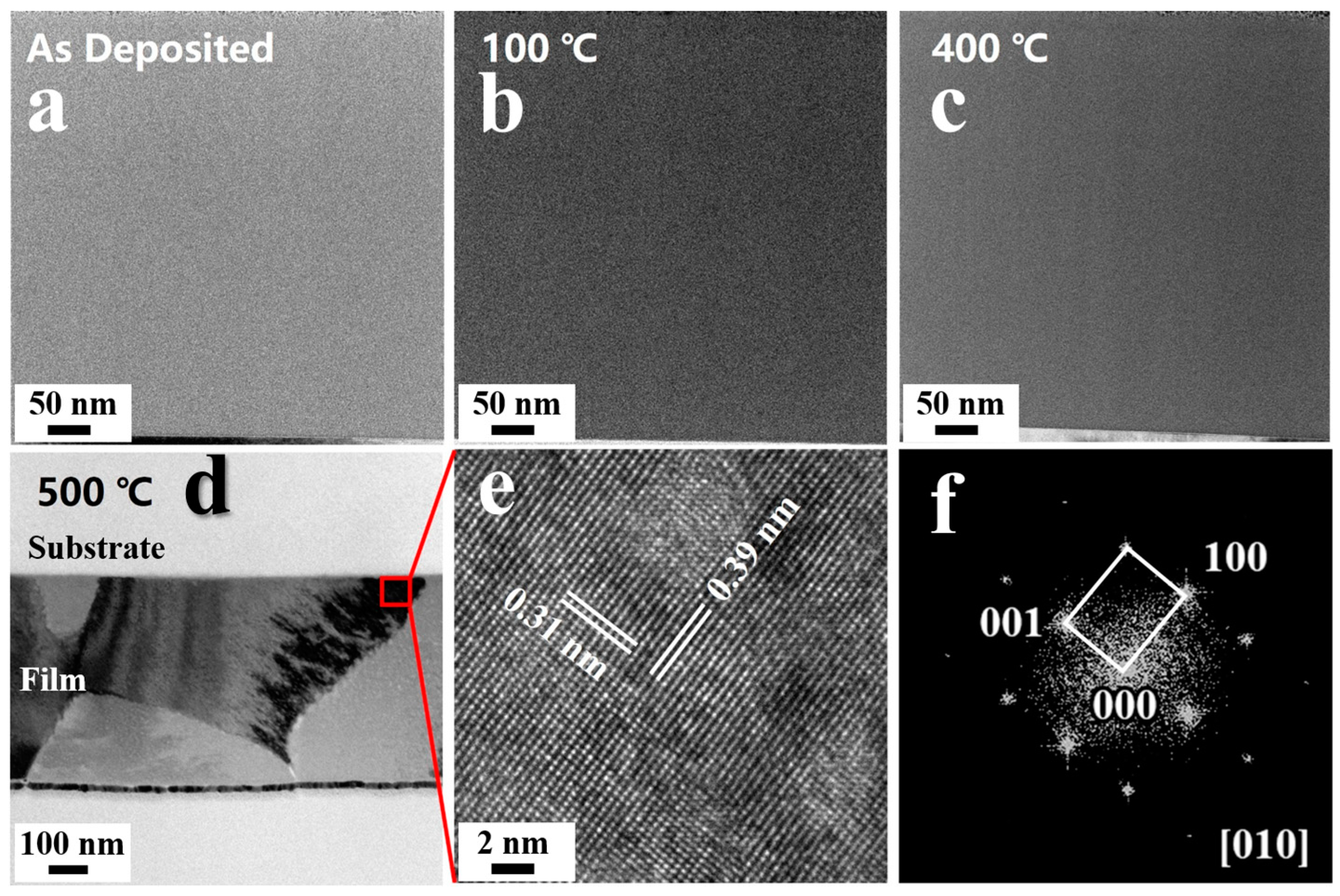 Micromachines 15 01453 g006