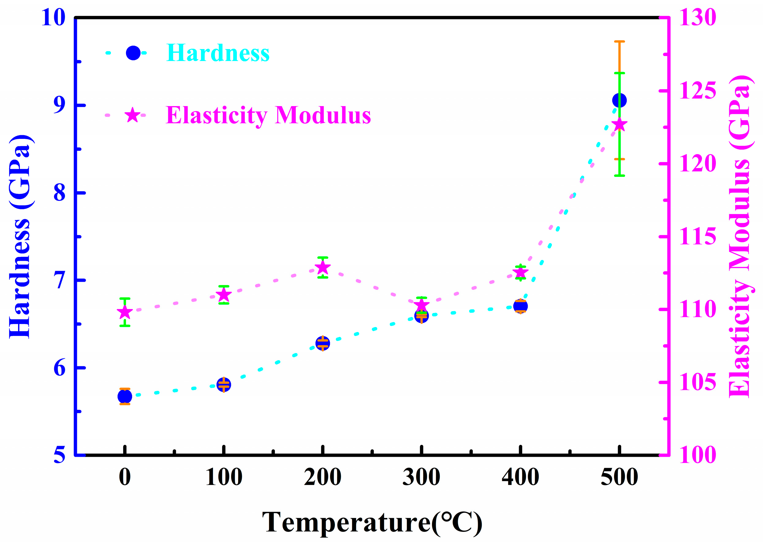 Micromachines 15 01453 g007