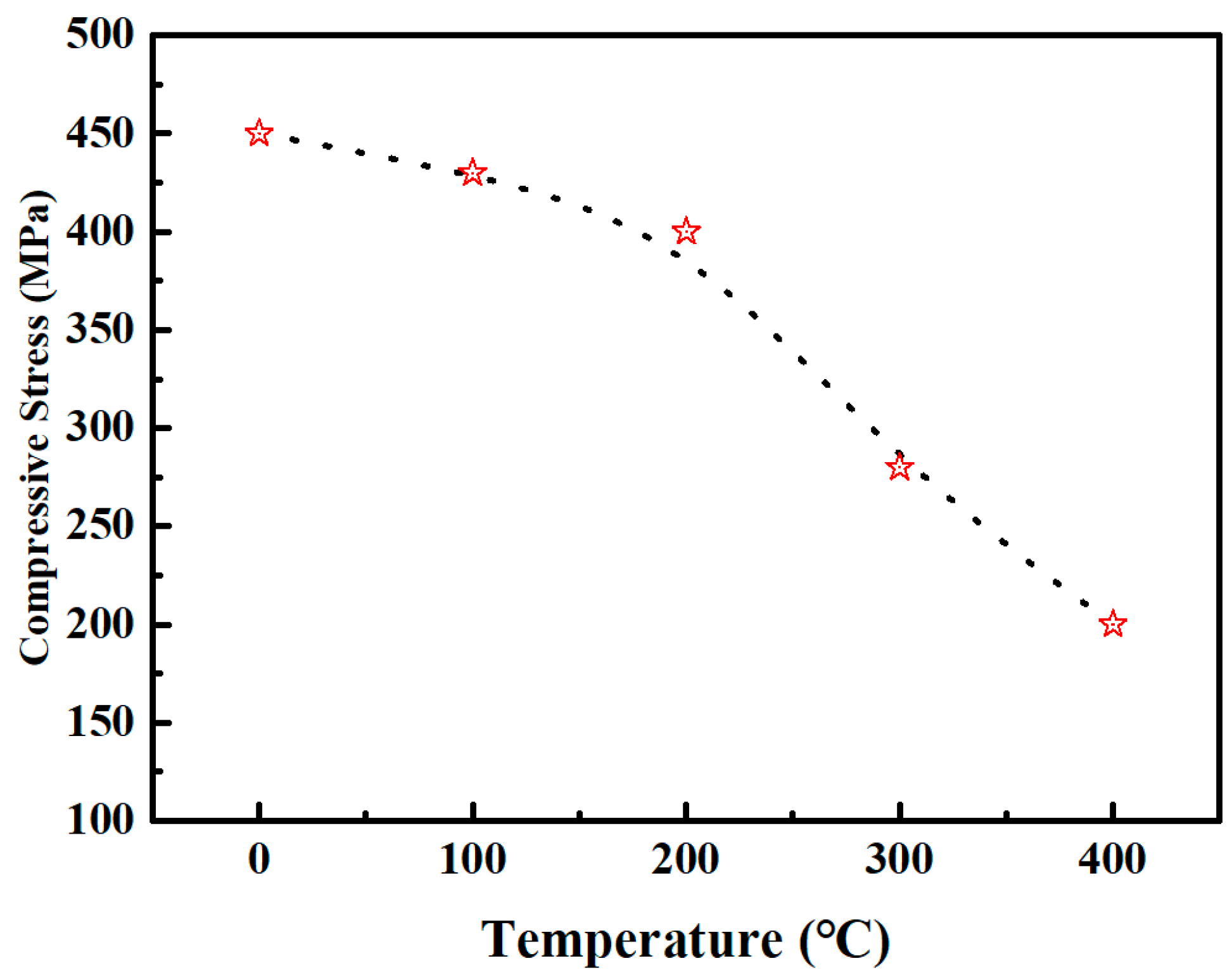 Micromachines 15 01453 g008