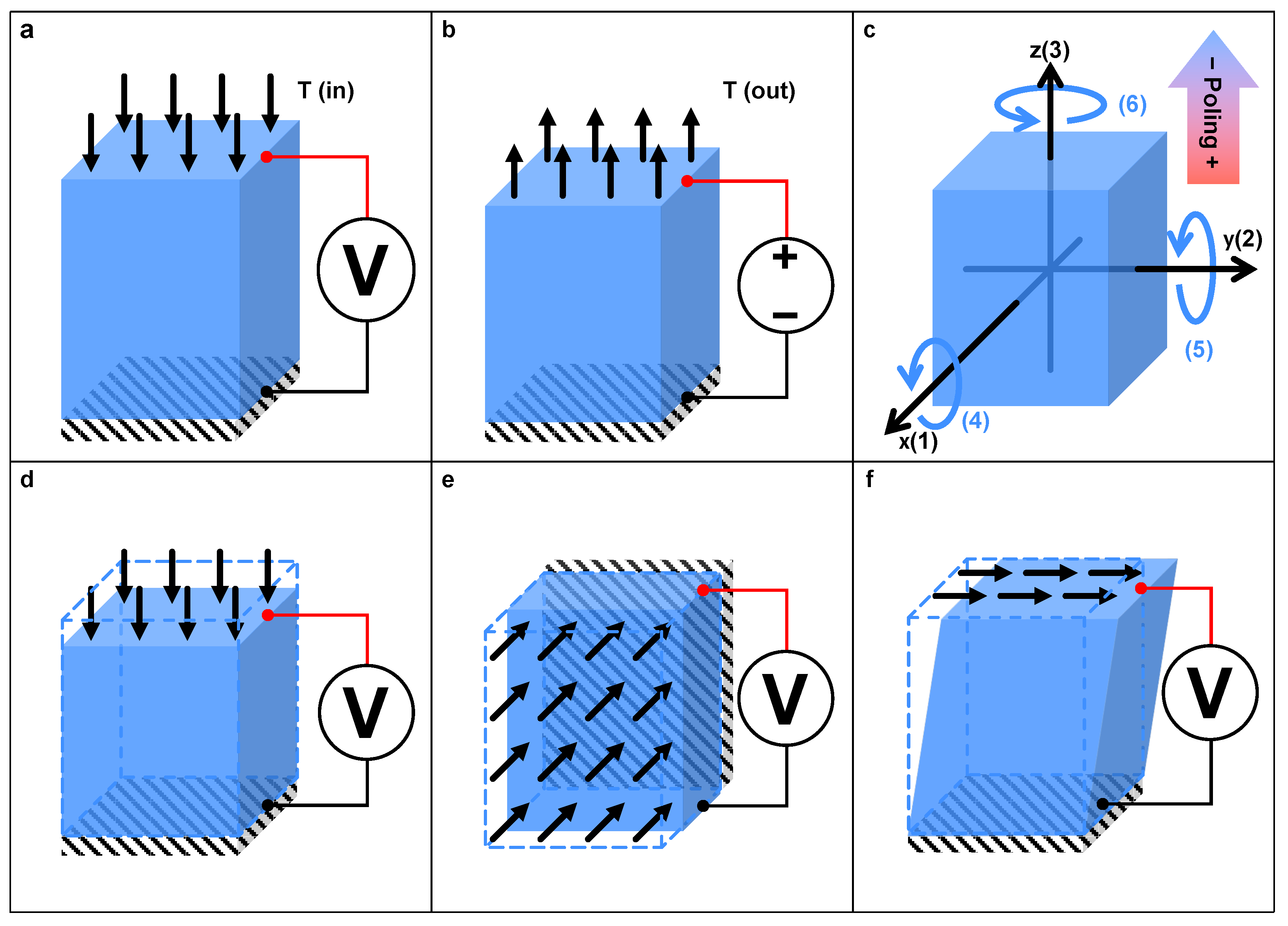 Micromachines 15 01456 g002