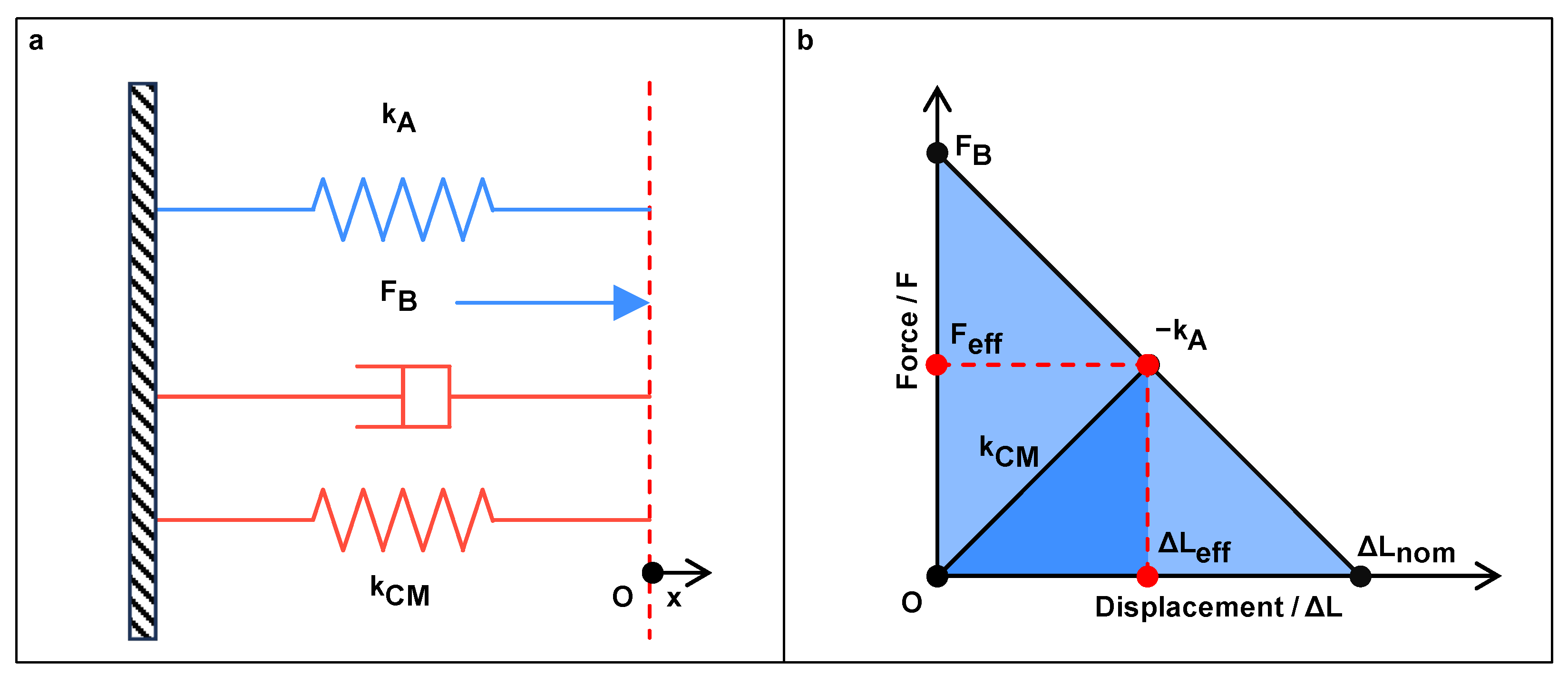 Micromachines 15 01456 g003