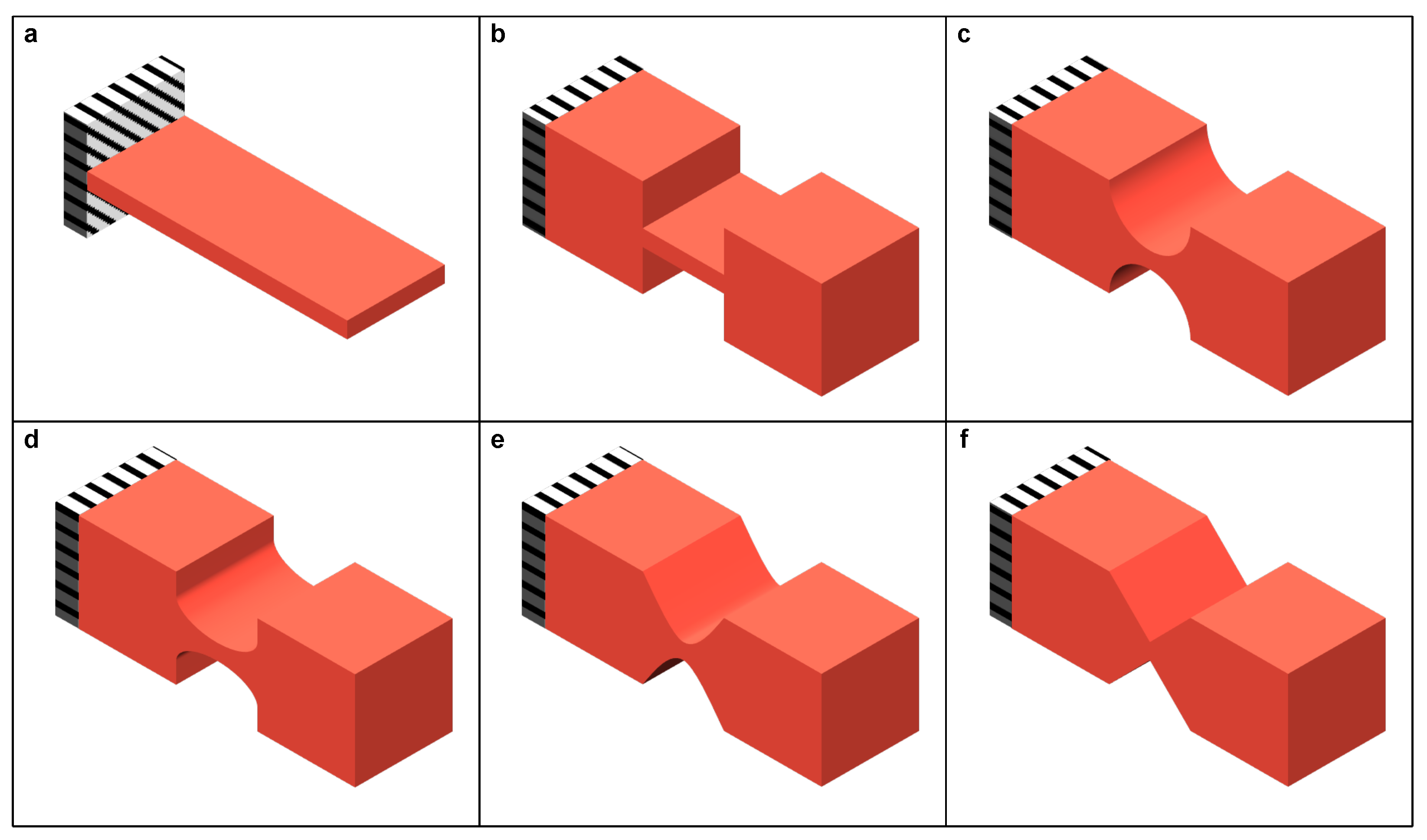 Micromachines 15 01456 g004