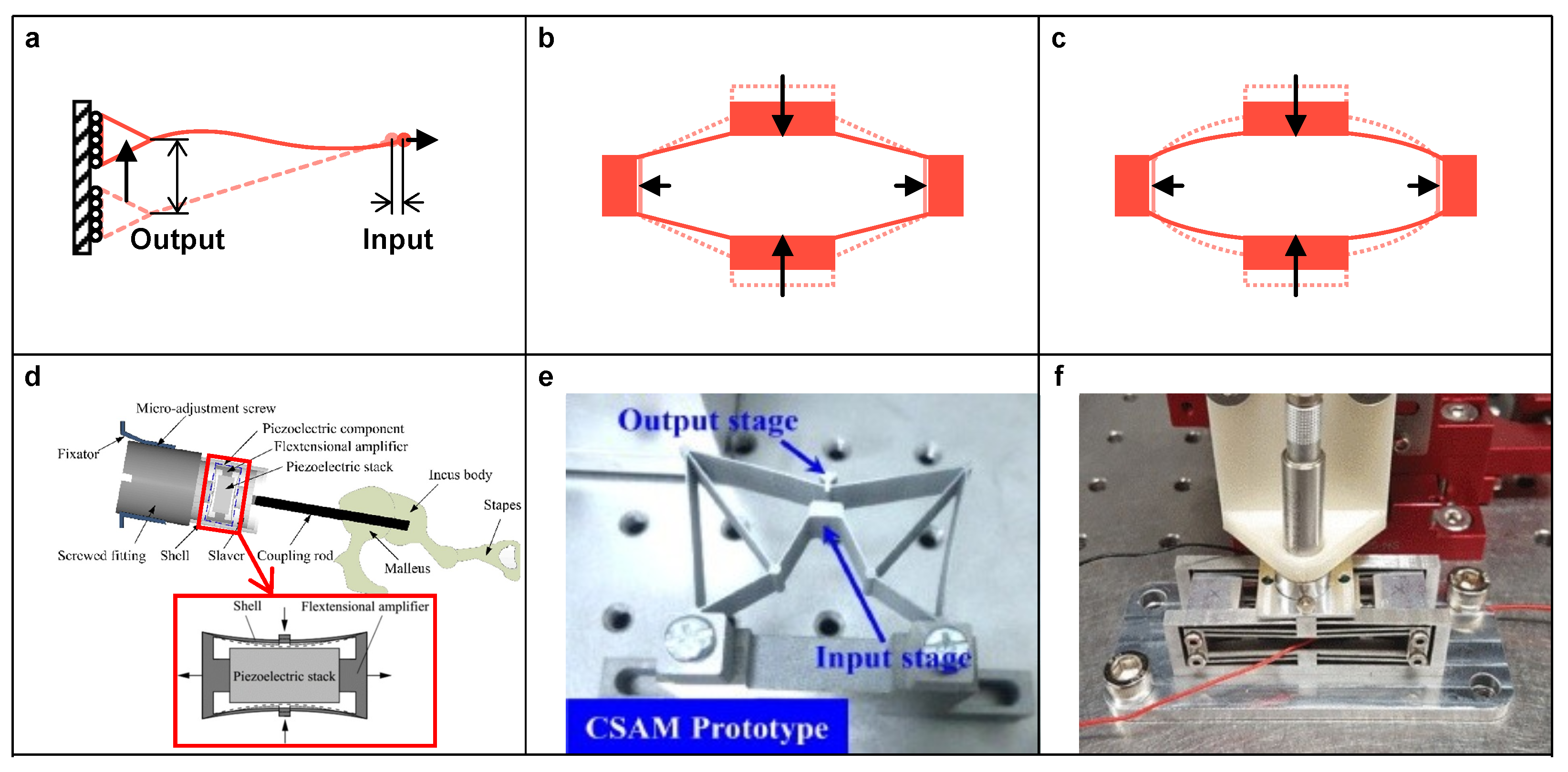 Micromachines 15 01456 g007