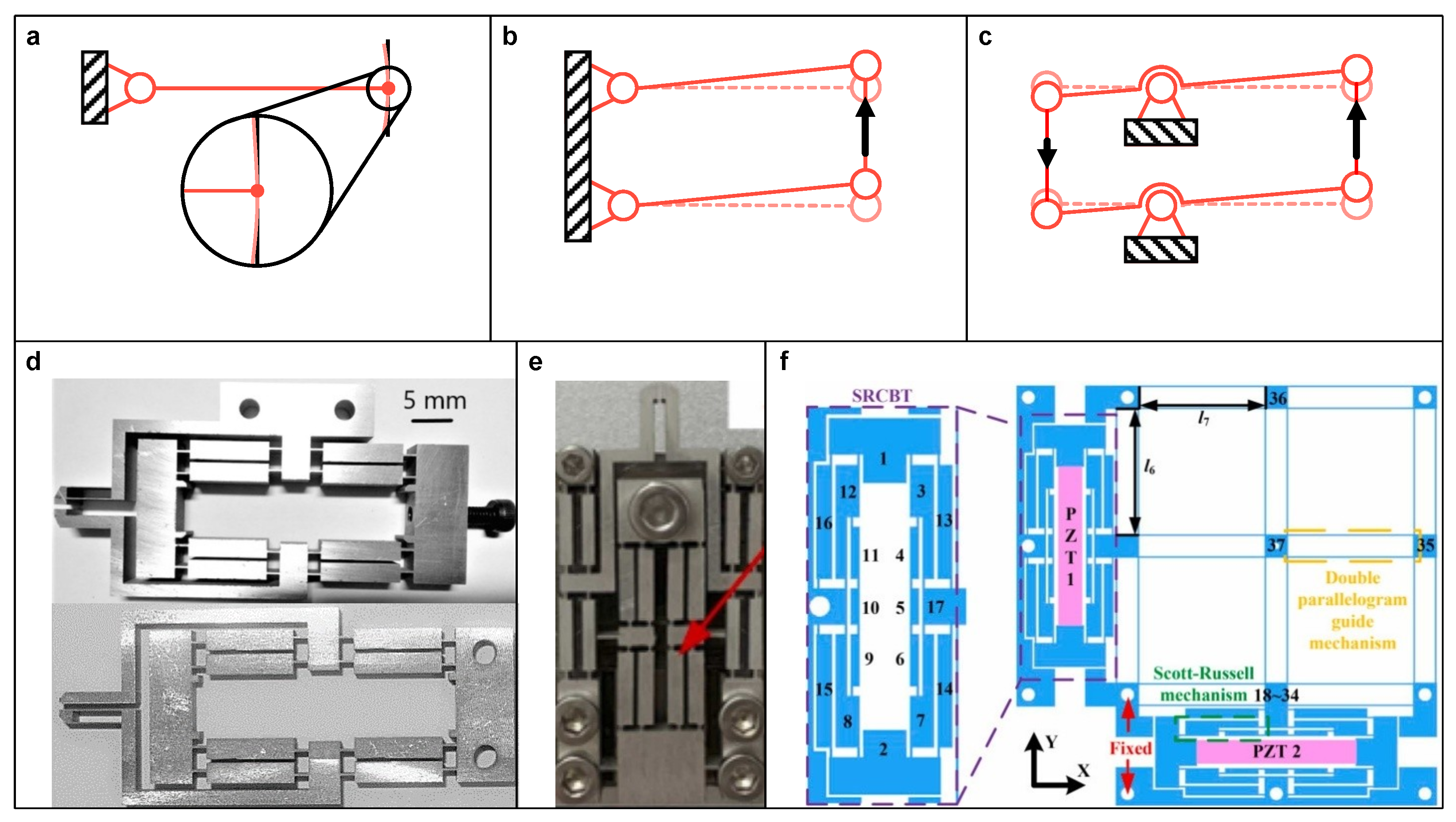 Micromachines 15 01456 g008