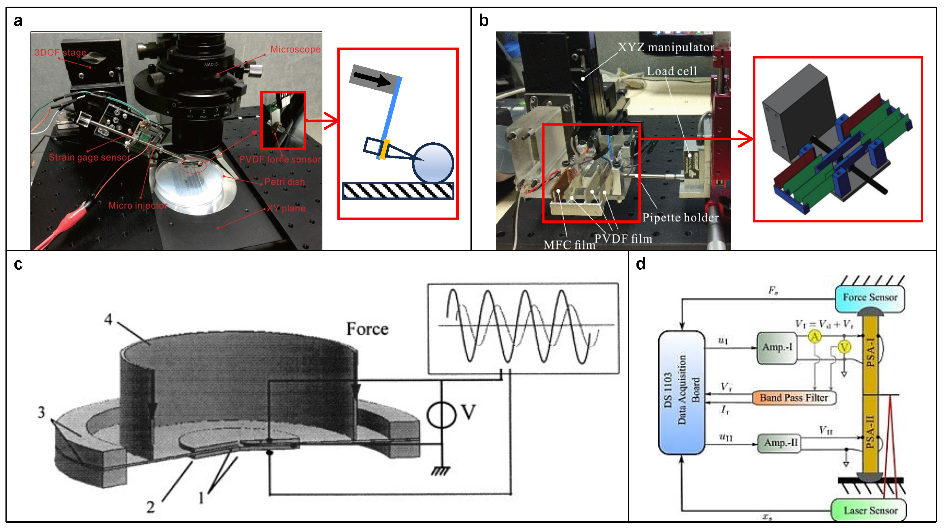Micromachines 15 01456 g010