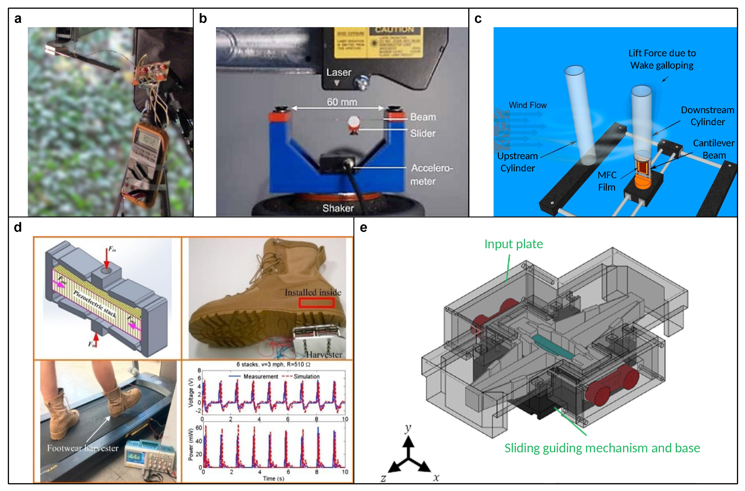 Micromachines 15 01456 g011