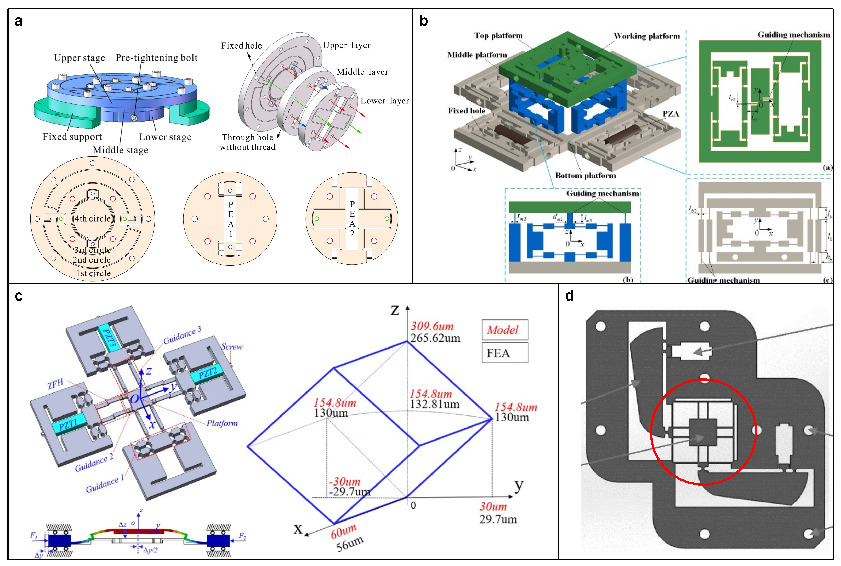 Micromachines 15 01456 g012