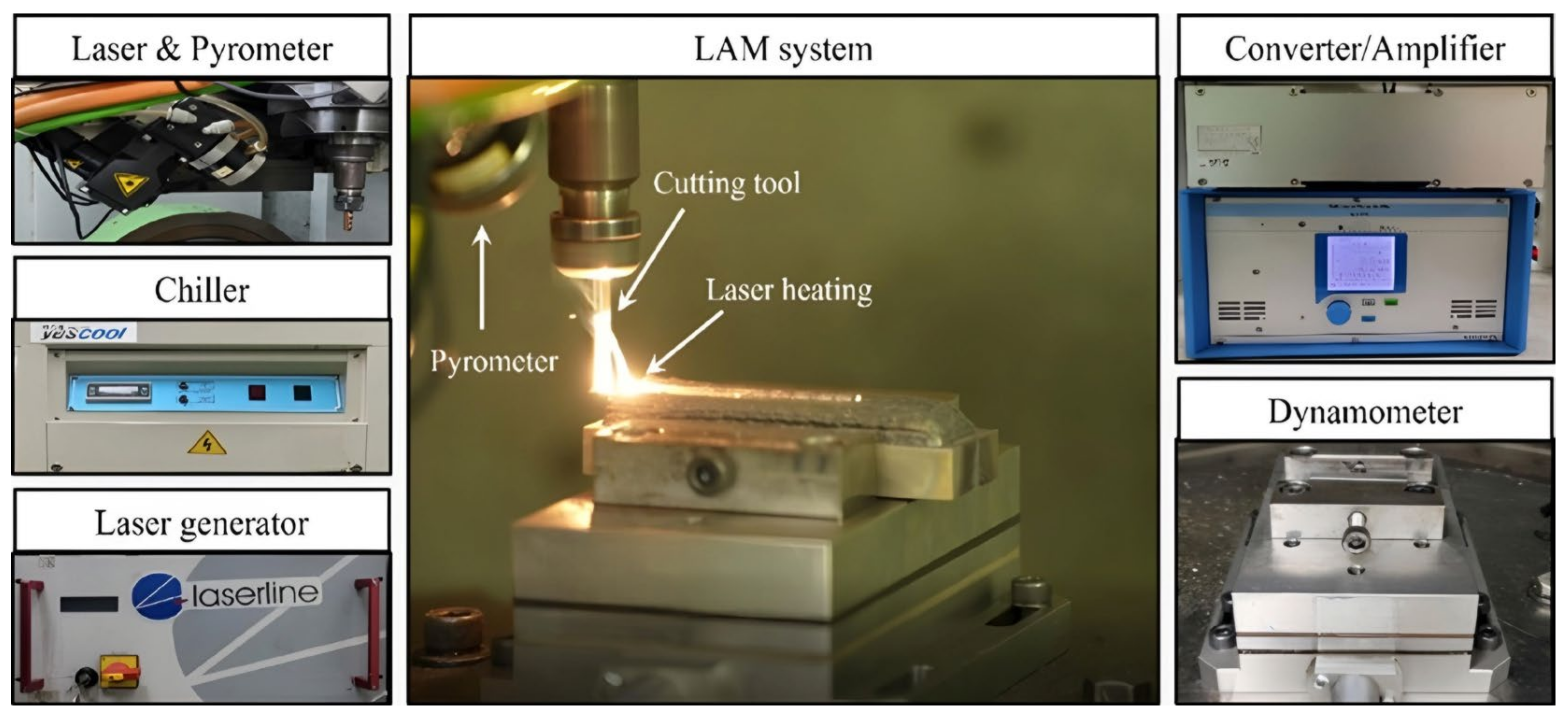 Micromachines 15 01457 g005