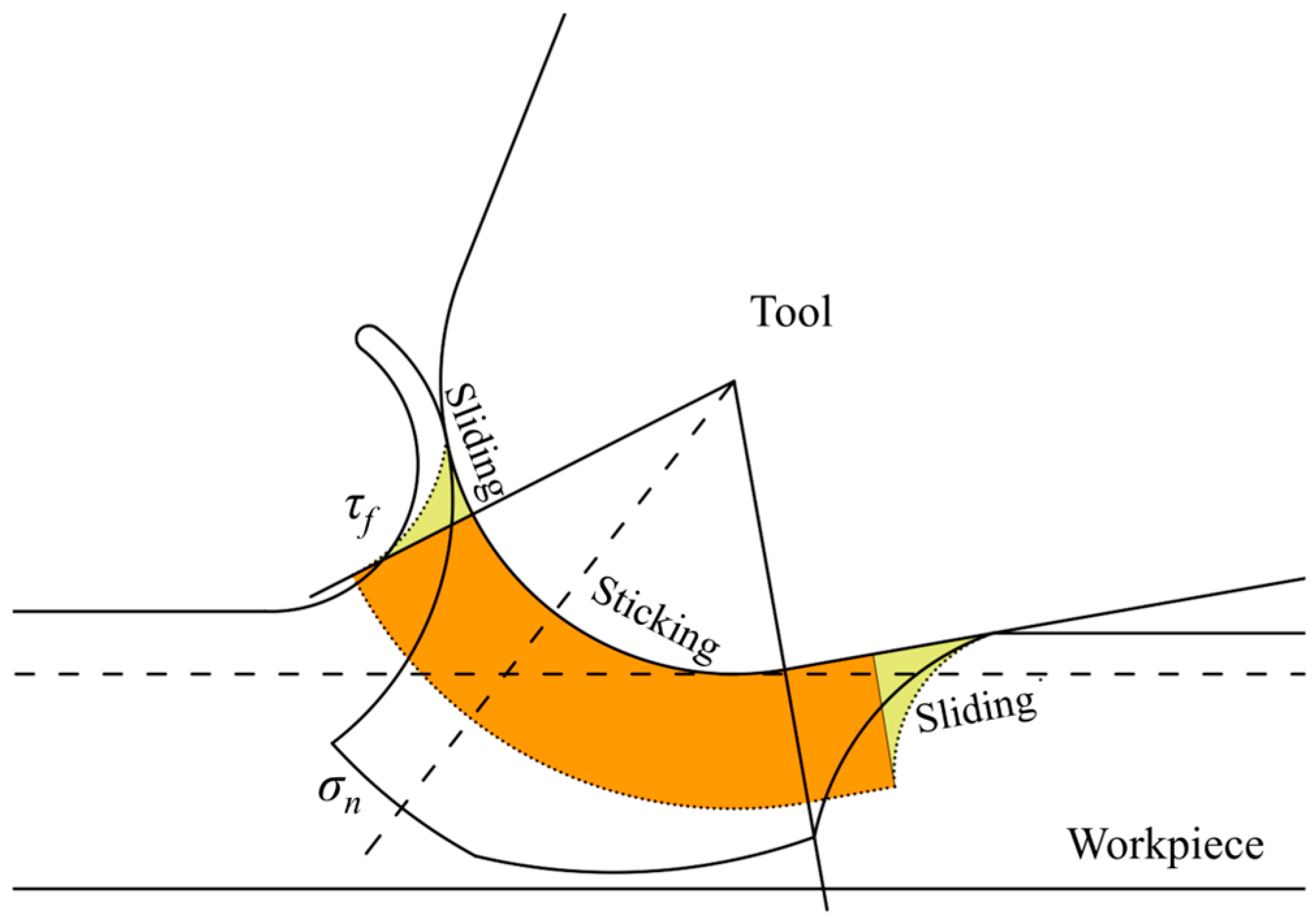 Micromachines 15 01458 g003