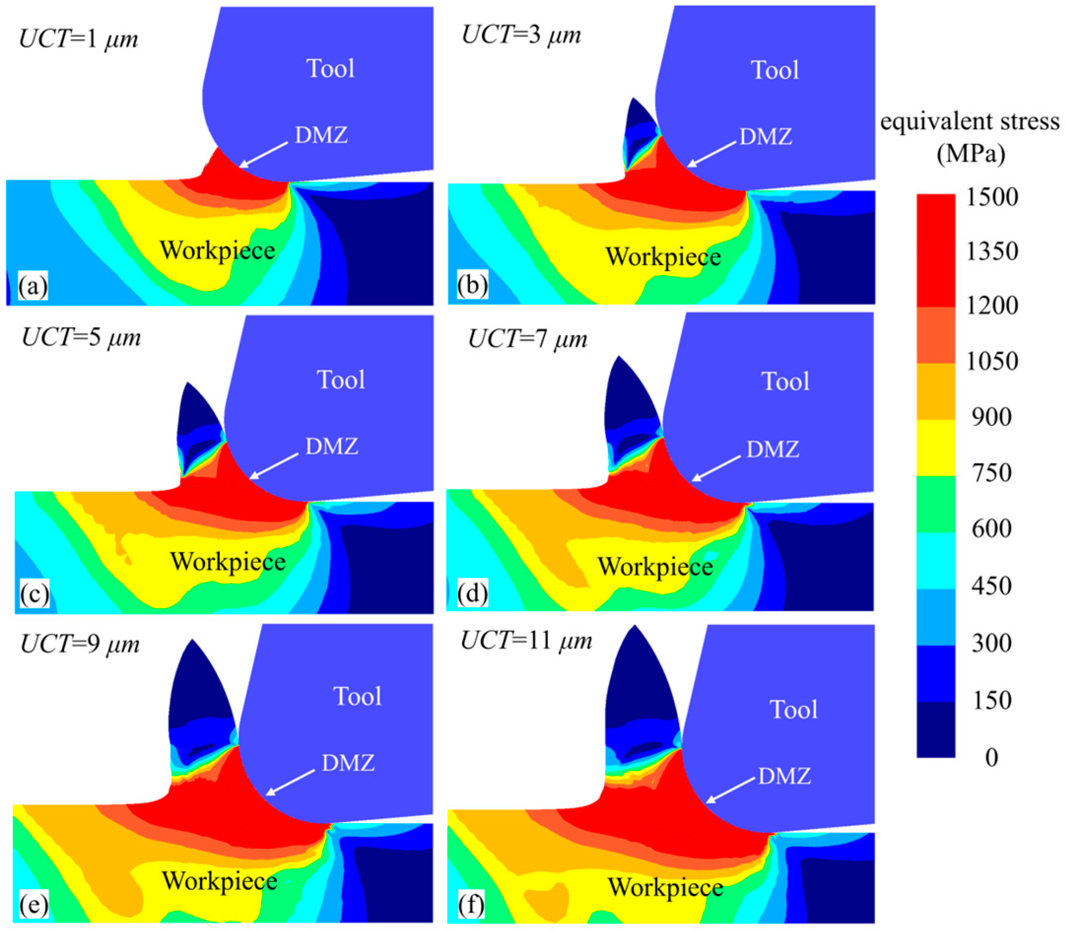 Micromachines 15 01458 g012