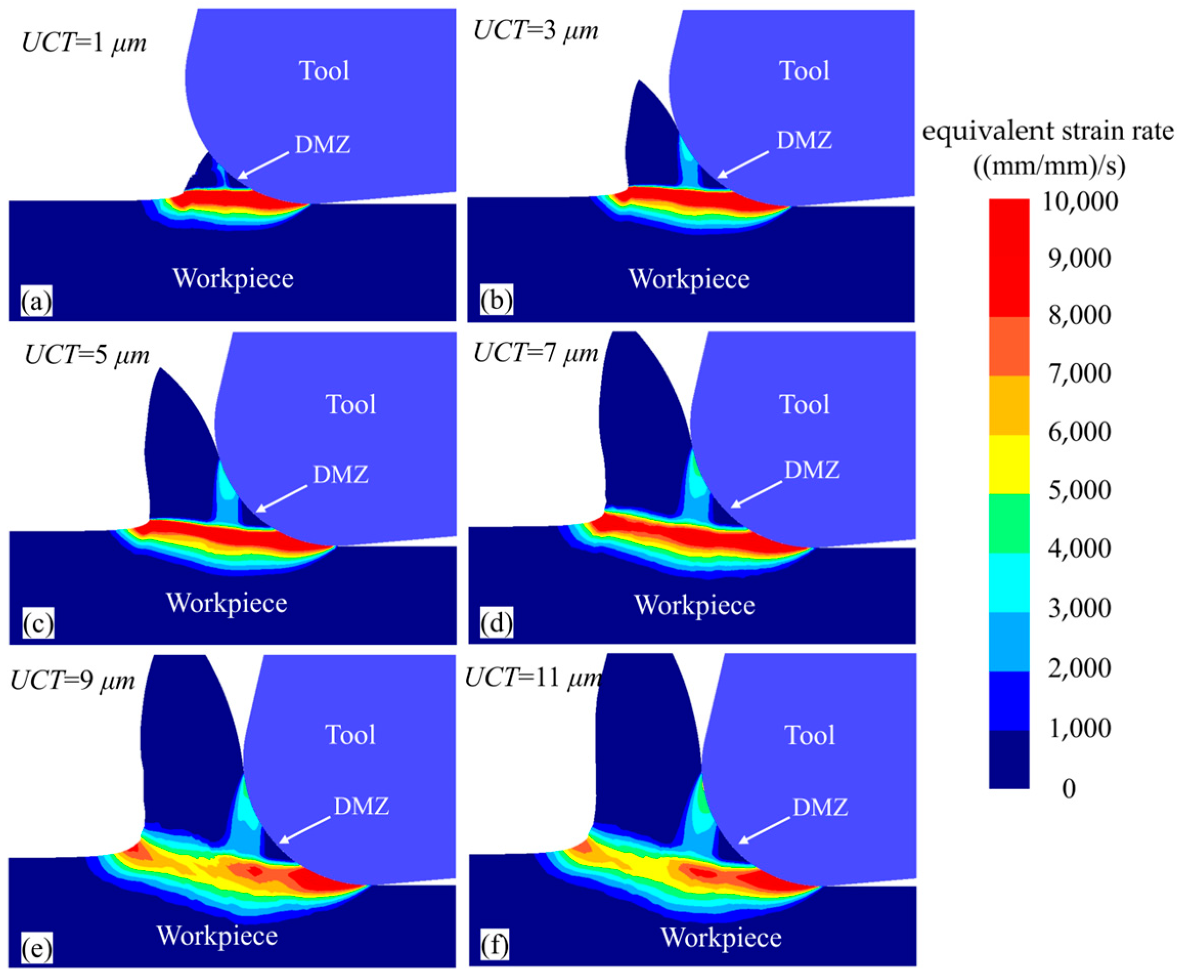 Micromachines 15 01458 g013