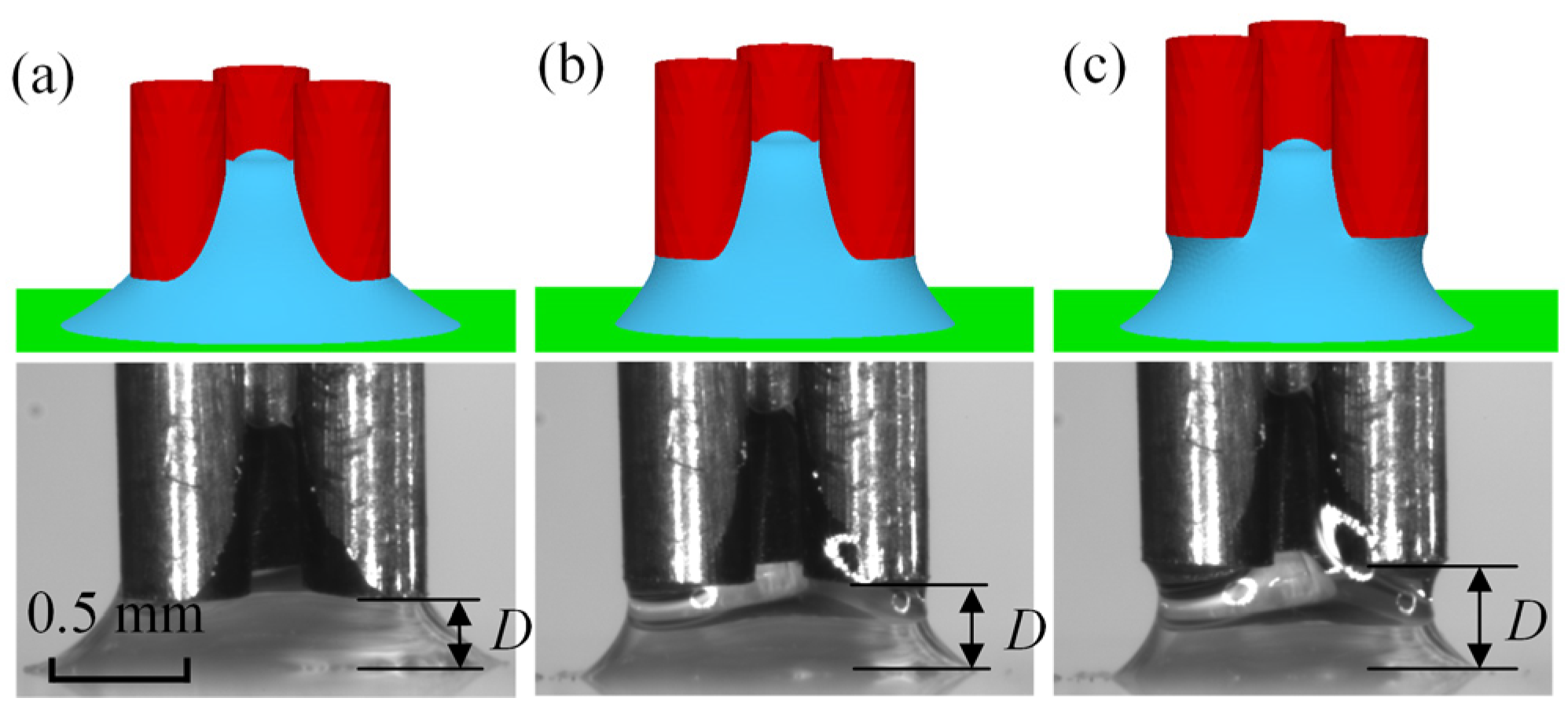 Micromachines 15 01459 g005