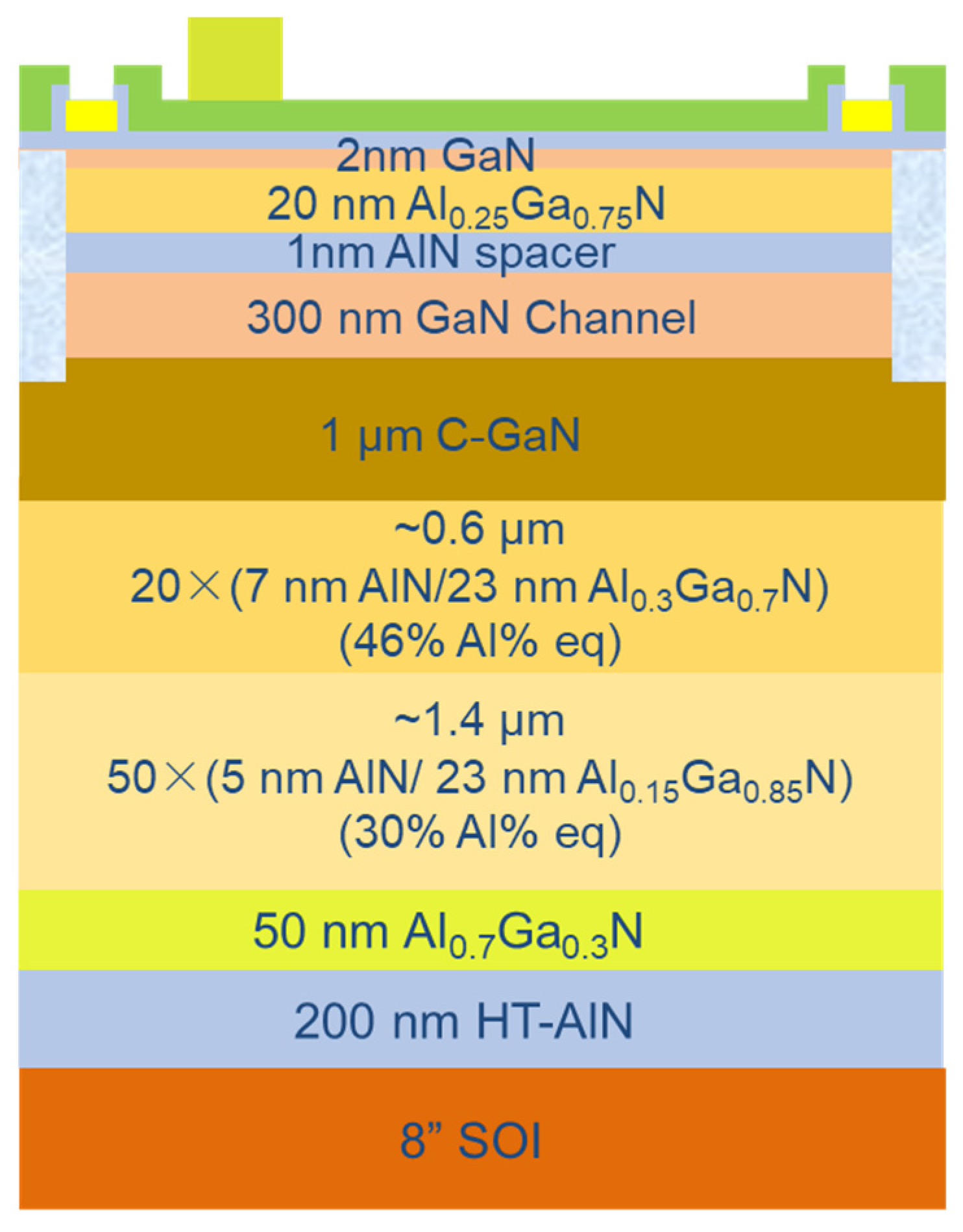 Micromachines 15 01460 g001