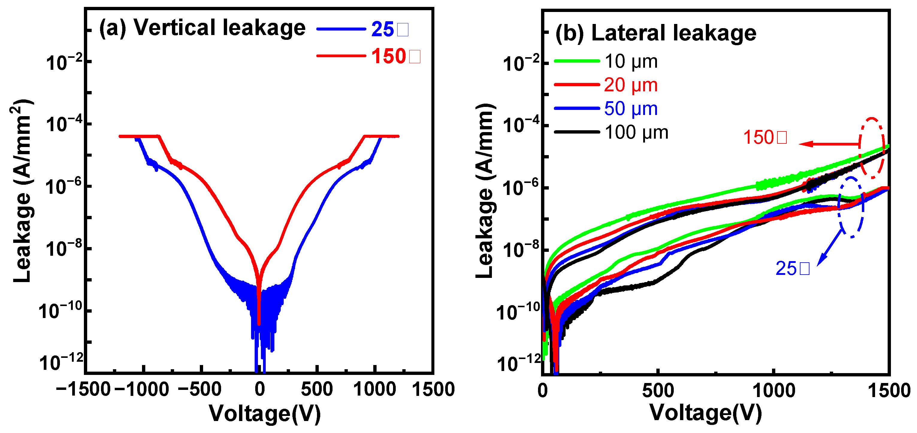 Micromachines 15 01460 g006