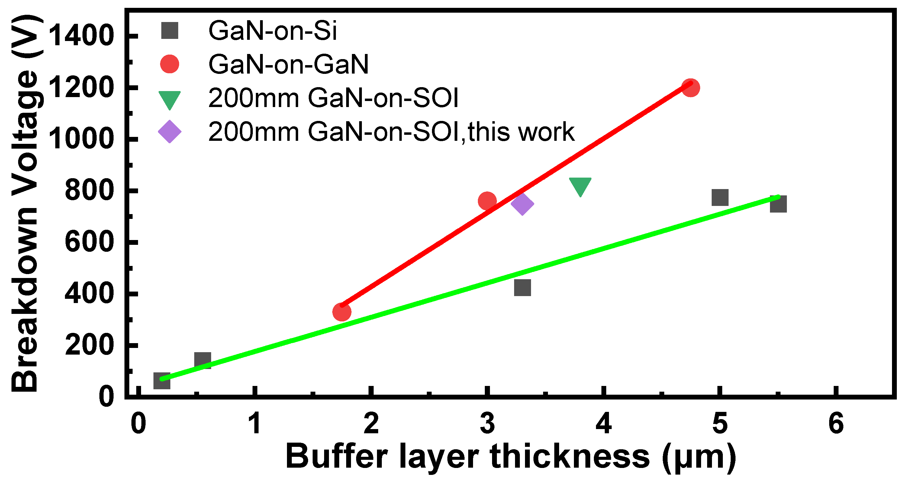 Micromachines 15 01460 g008
