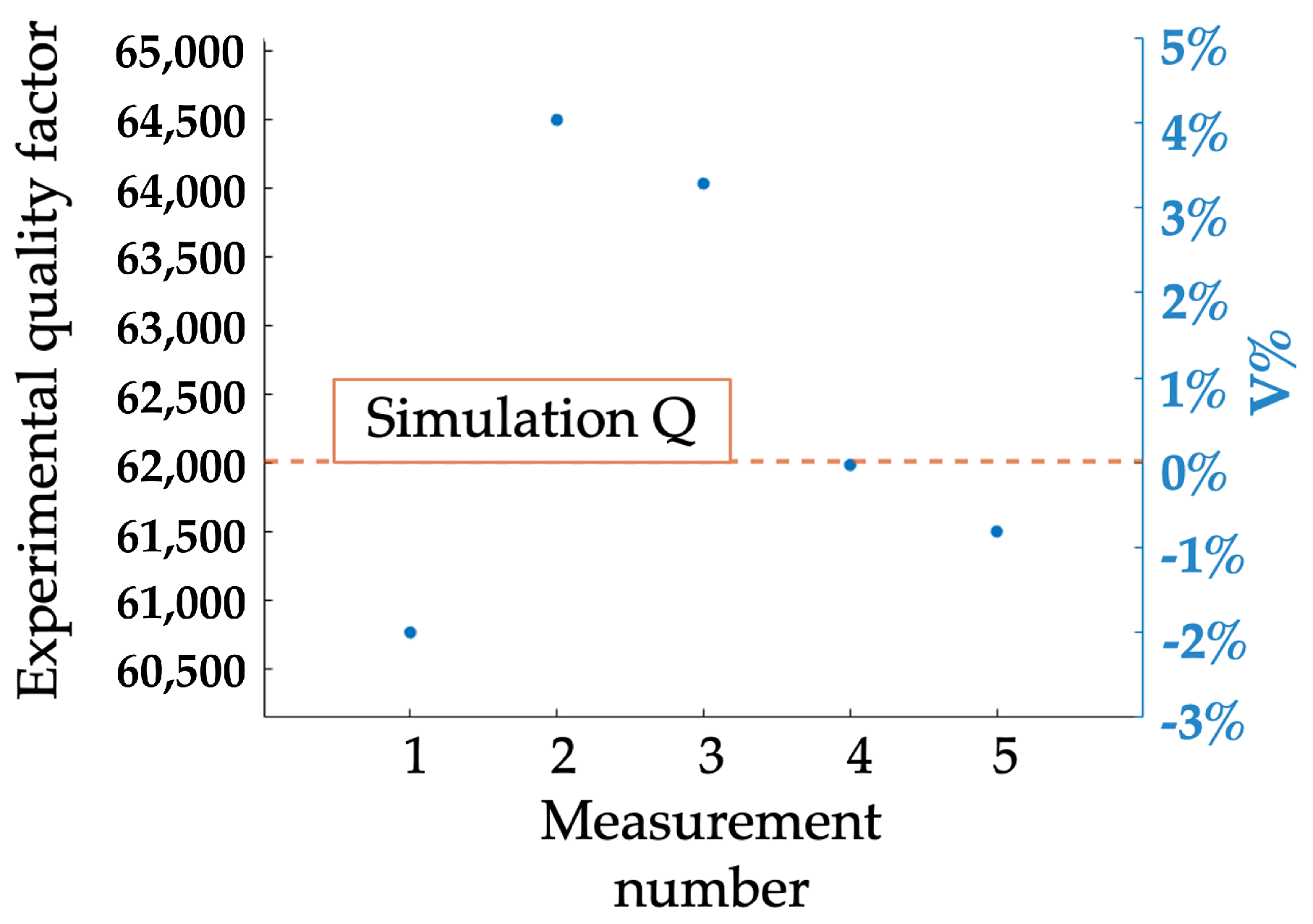 Micromachines 15 01461 g005