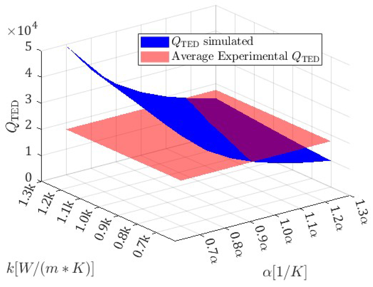 Micromachines 15 01461 g008