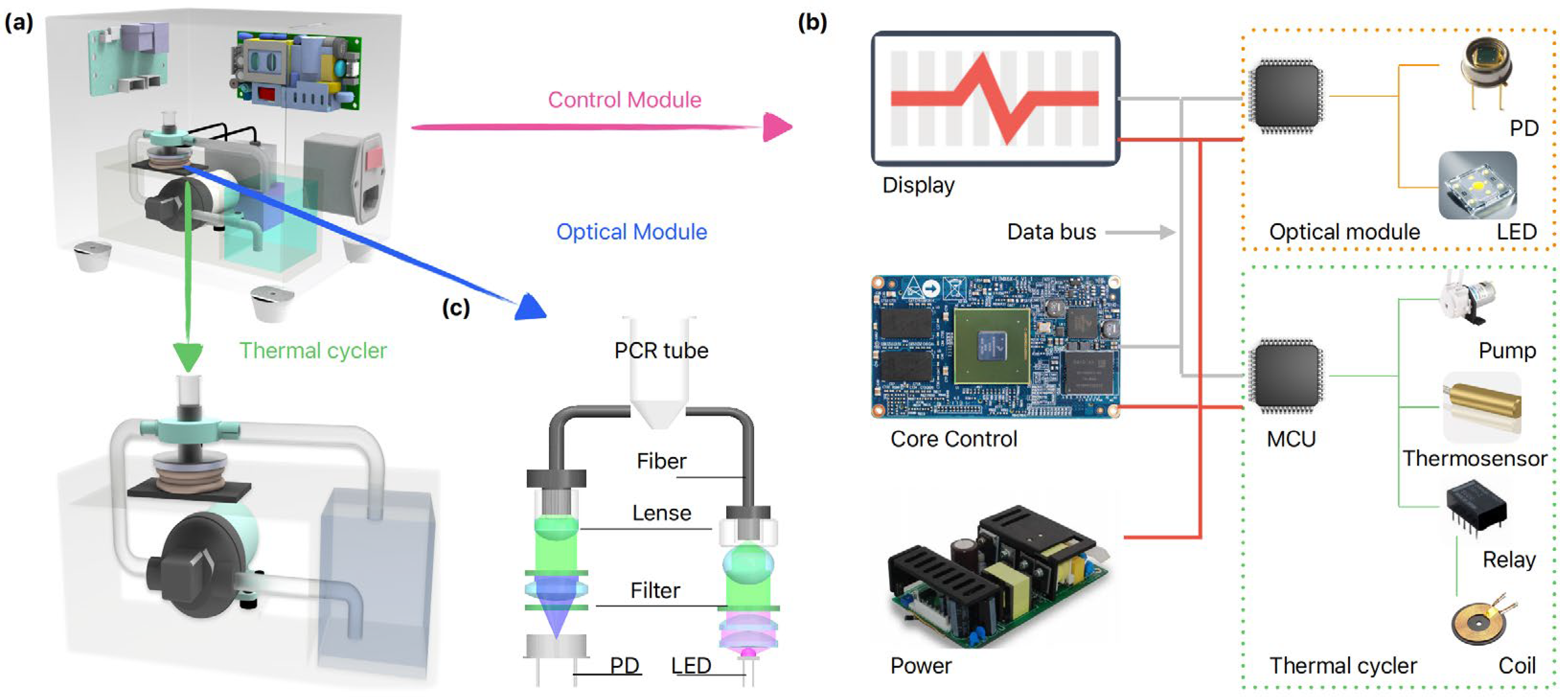 Micromachines 15 01462 g002