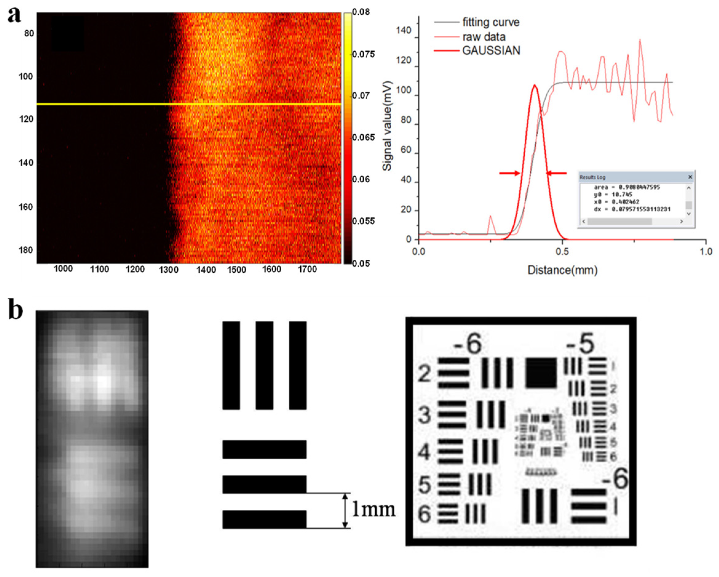 Micromachines 15 01463 g003