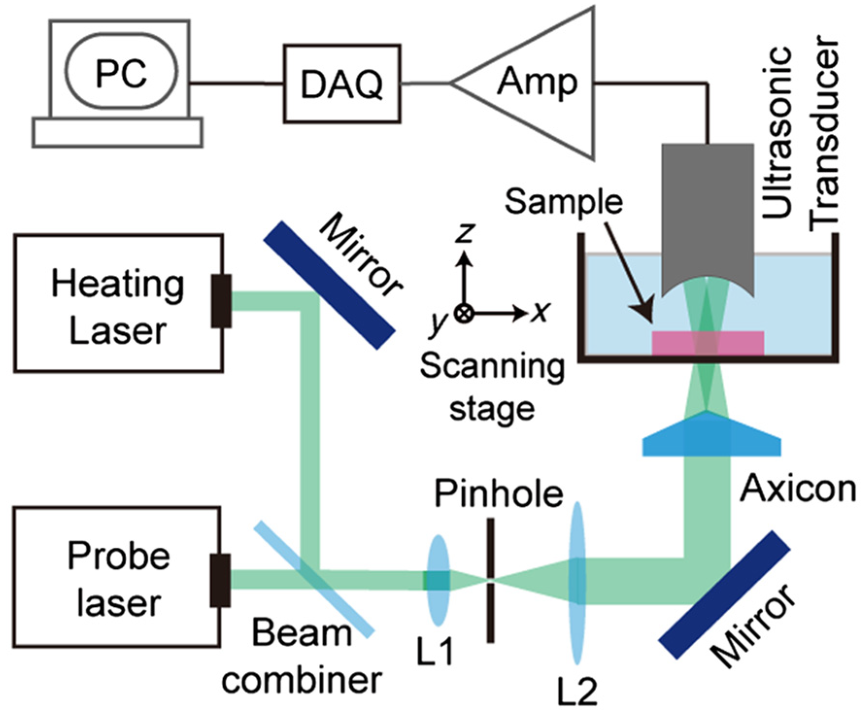 Micromachines 15 01463 g020