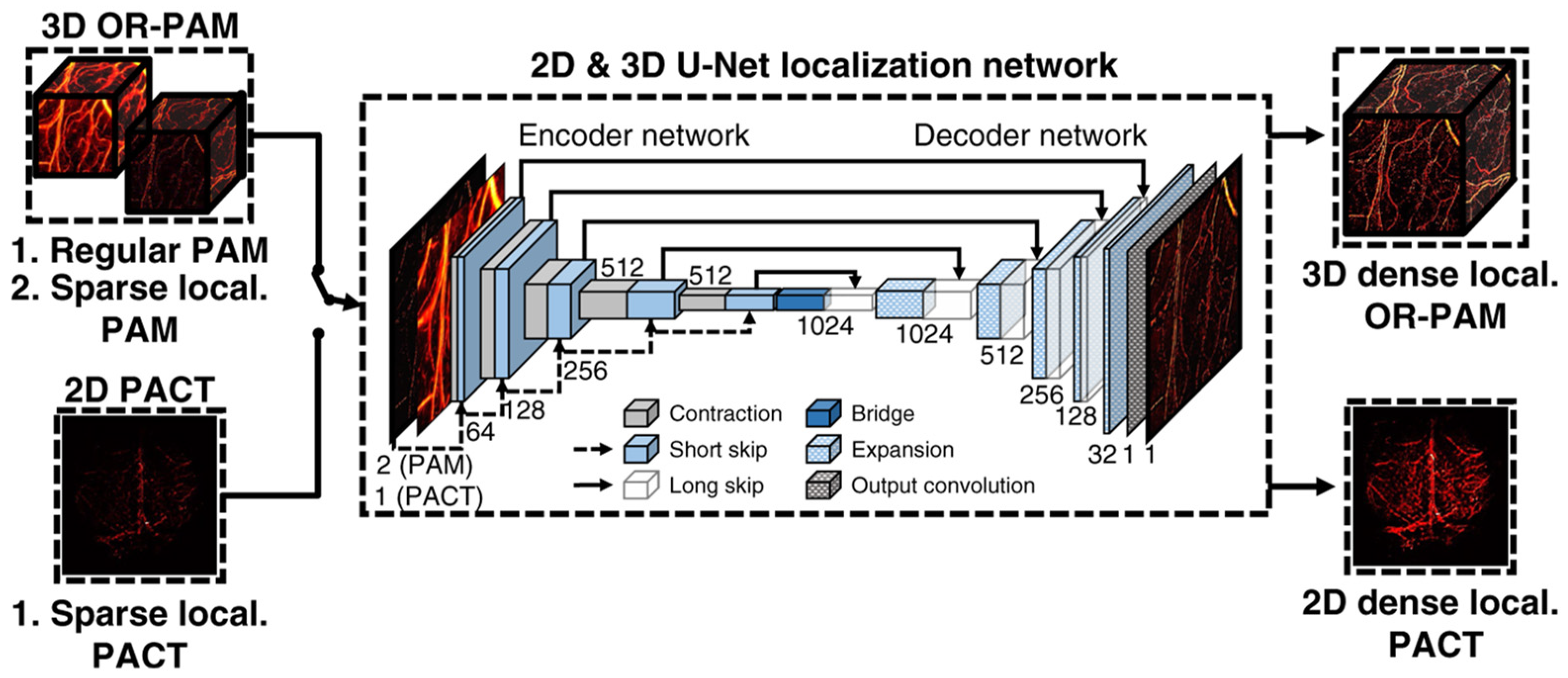 Micromachines 15 01463 g023