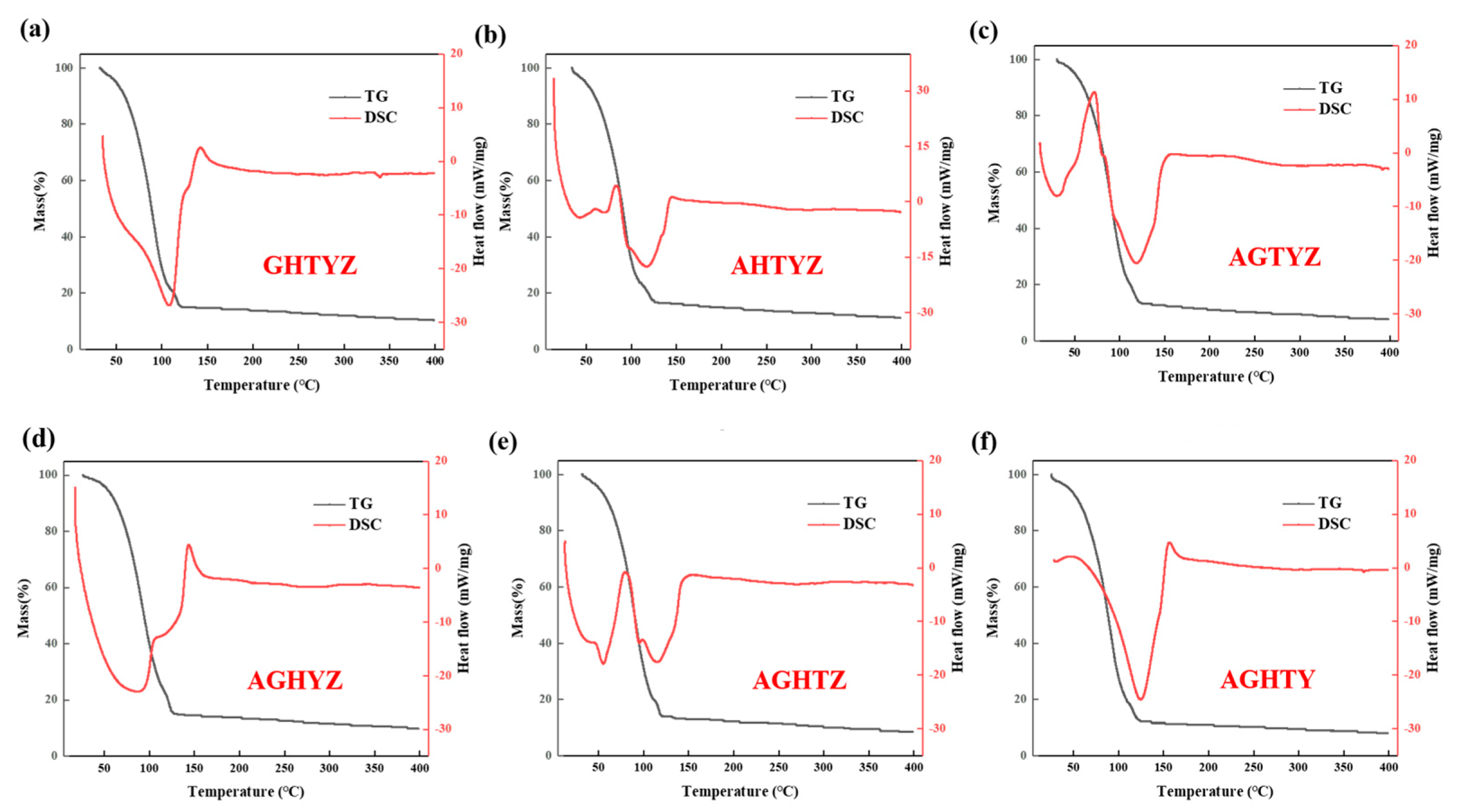 Micromachines 15 01465 g003