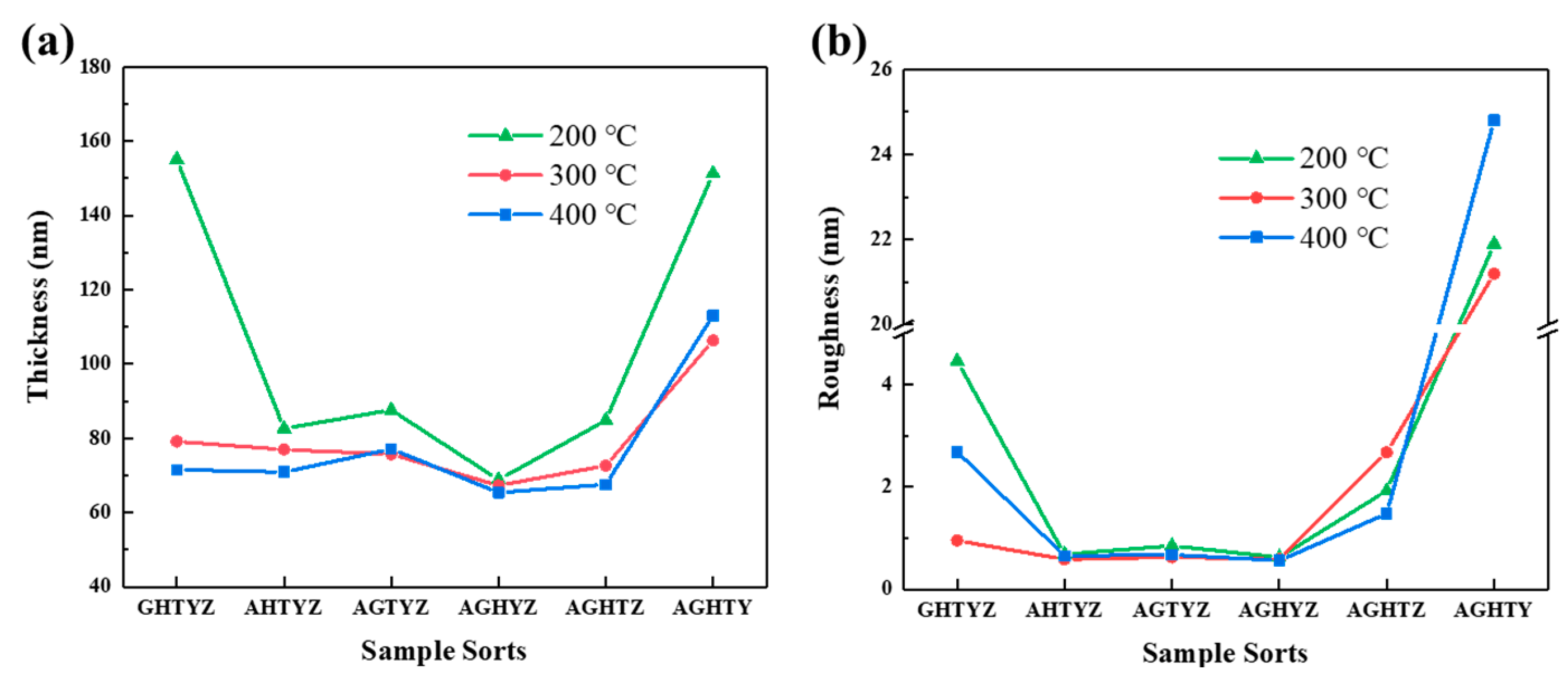 Micromachines 15 01465 g004