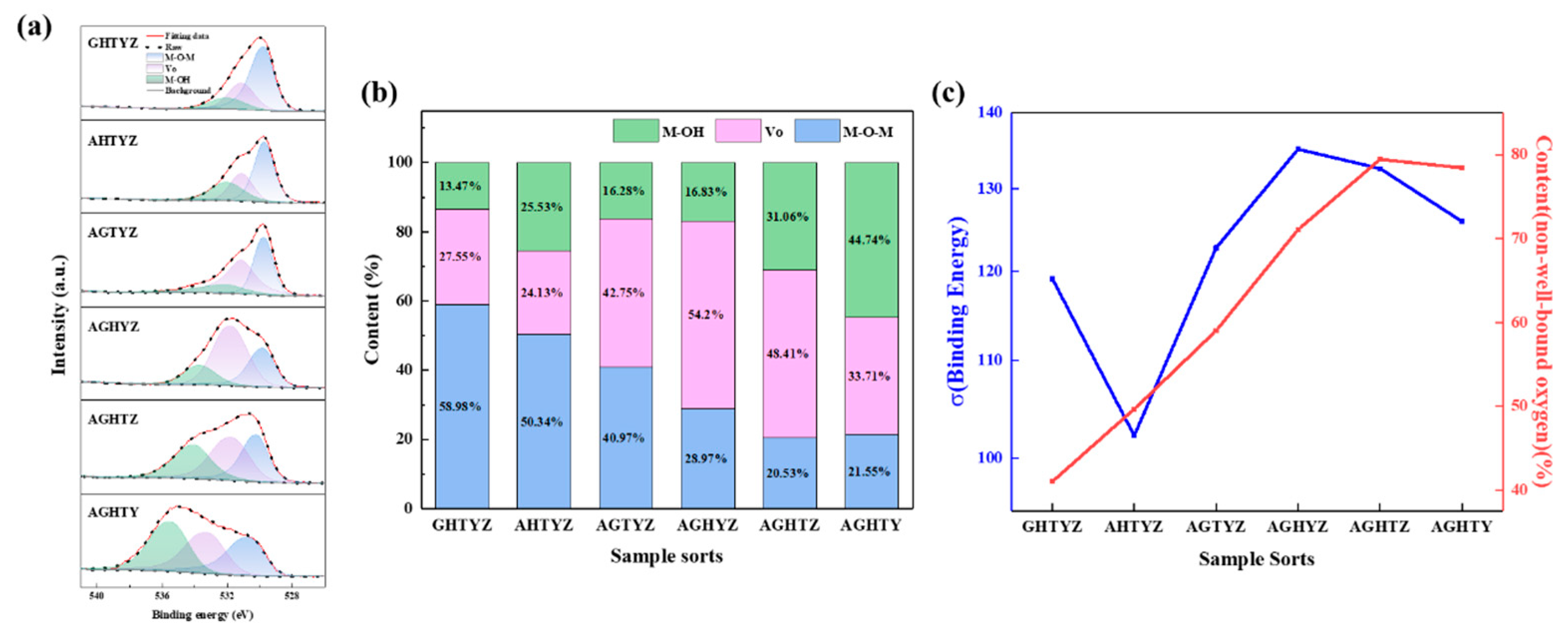 Micromachines 15 01465 g008