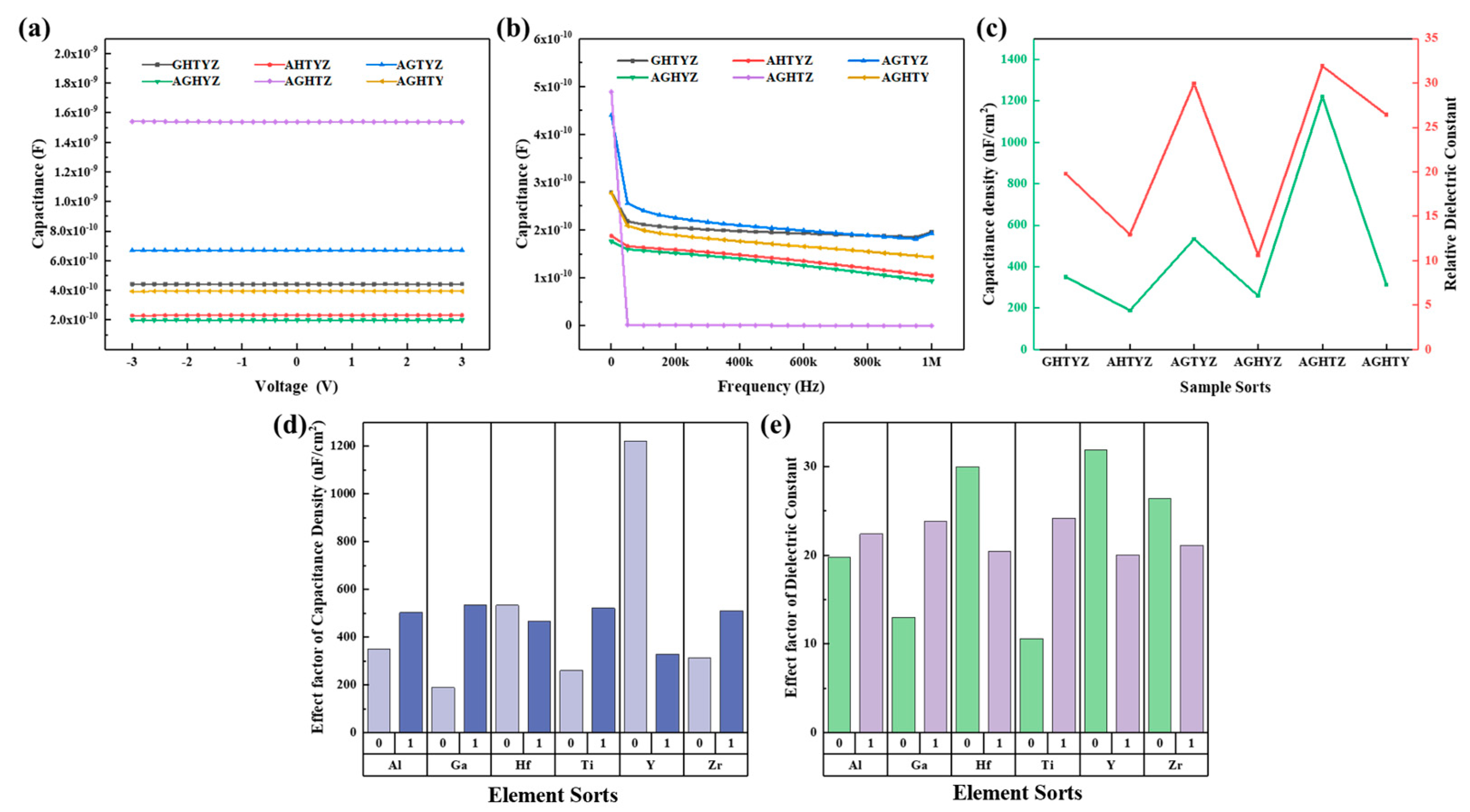 Micromachines 15 01465 g010