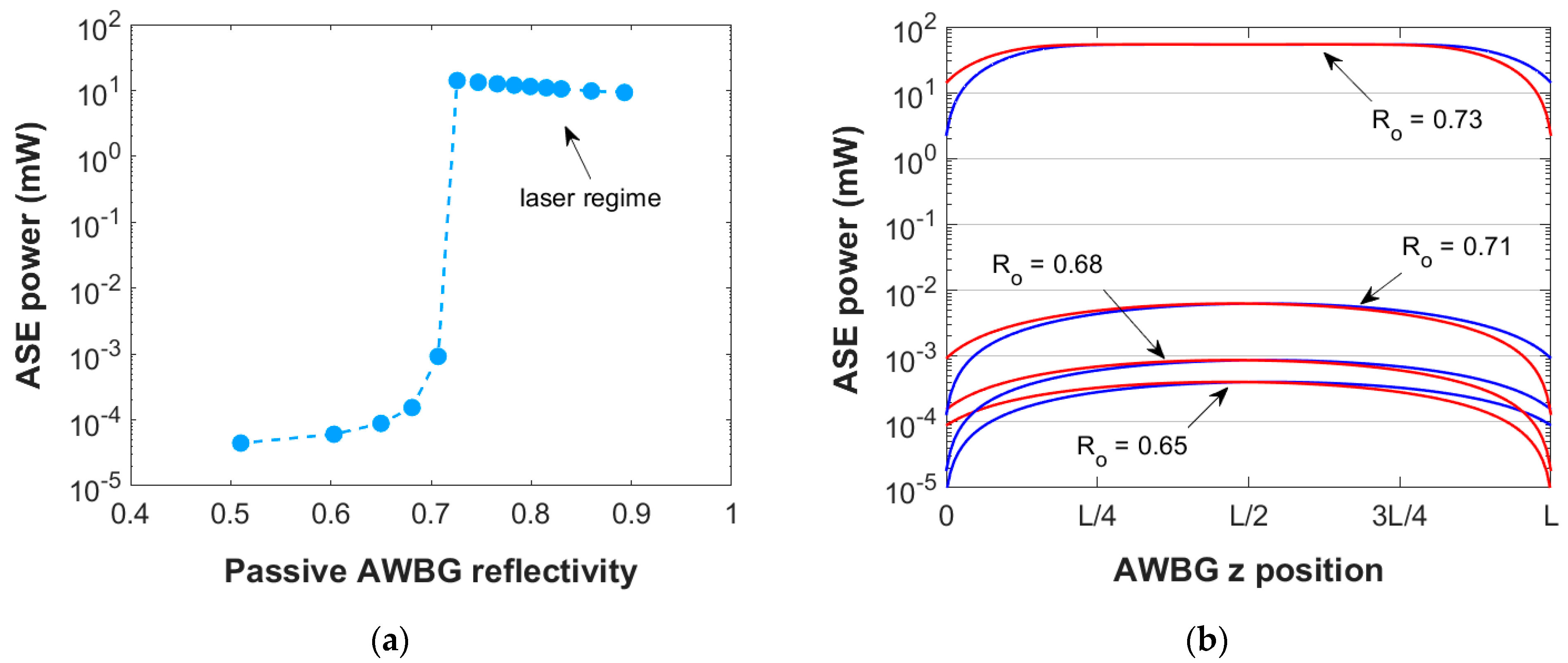 Micromachines 15 01468 g002