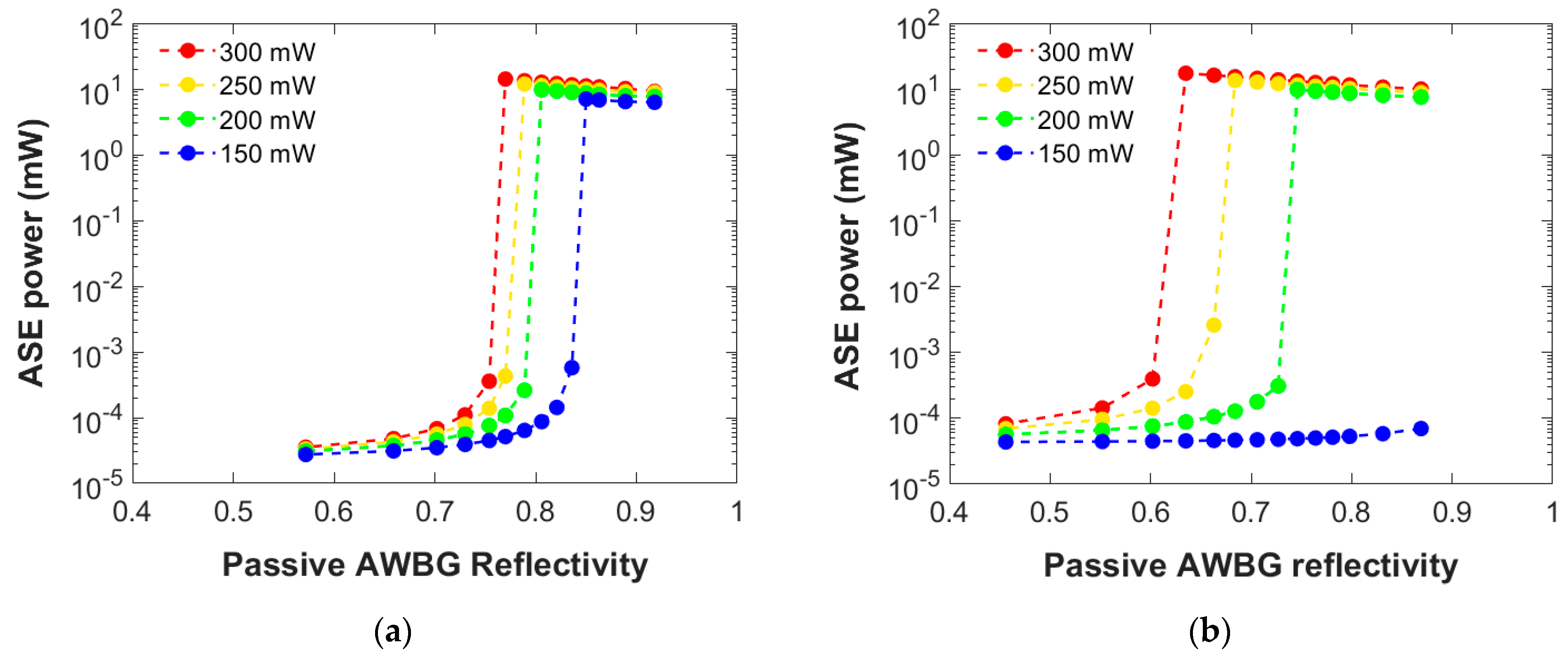 Micromachines 15 01468 g003