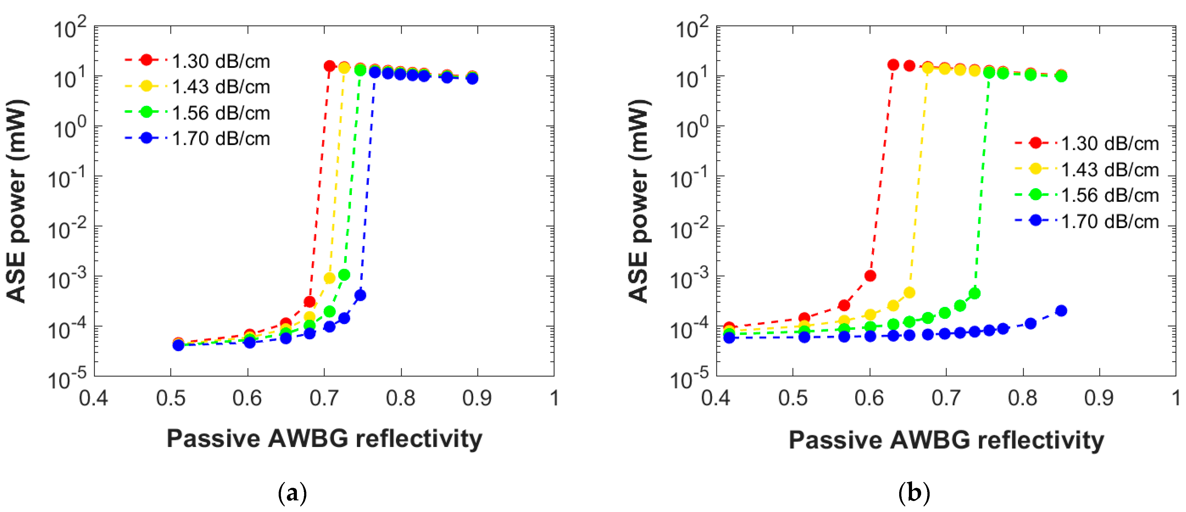 Micromachines 15 01468 g004