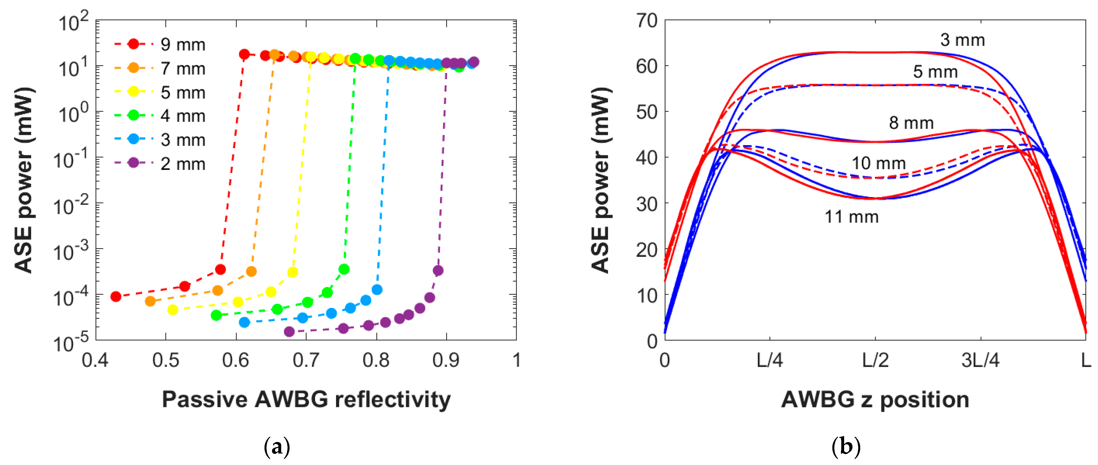 Micromachines 15 01468 g005