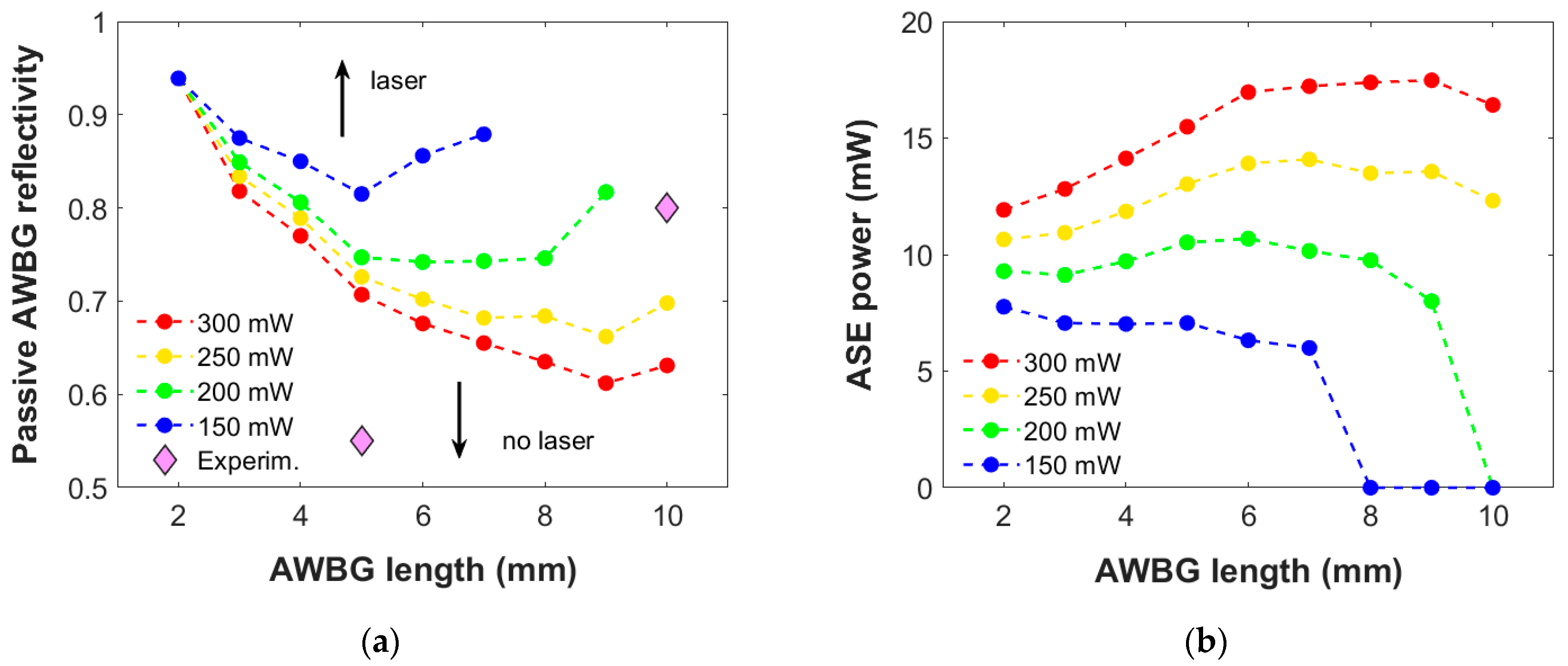 Micromachines 15 01468 g006