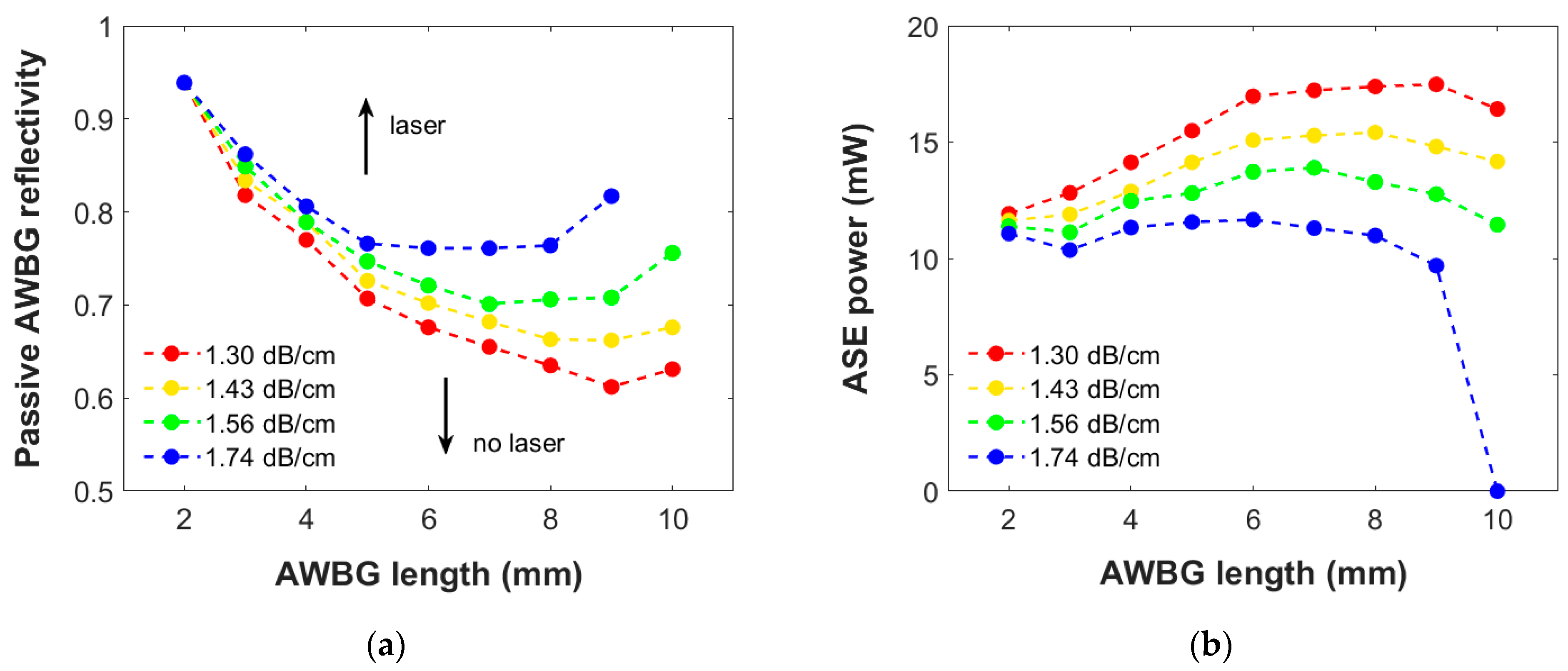 Micromachines 15 01468 g007