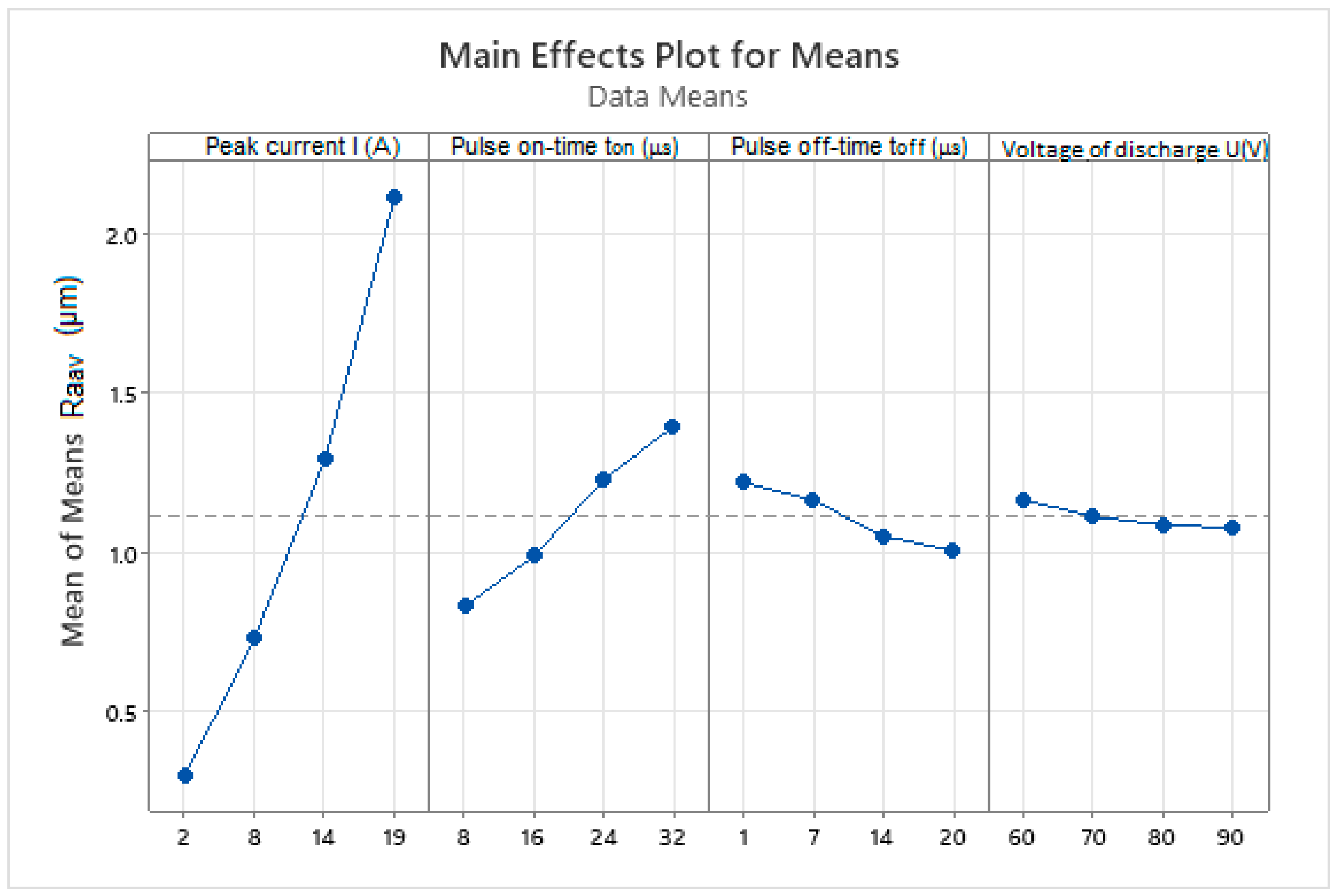 Micromachines 15 01469 g011