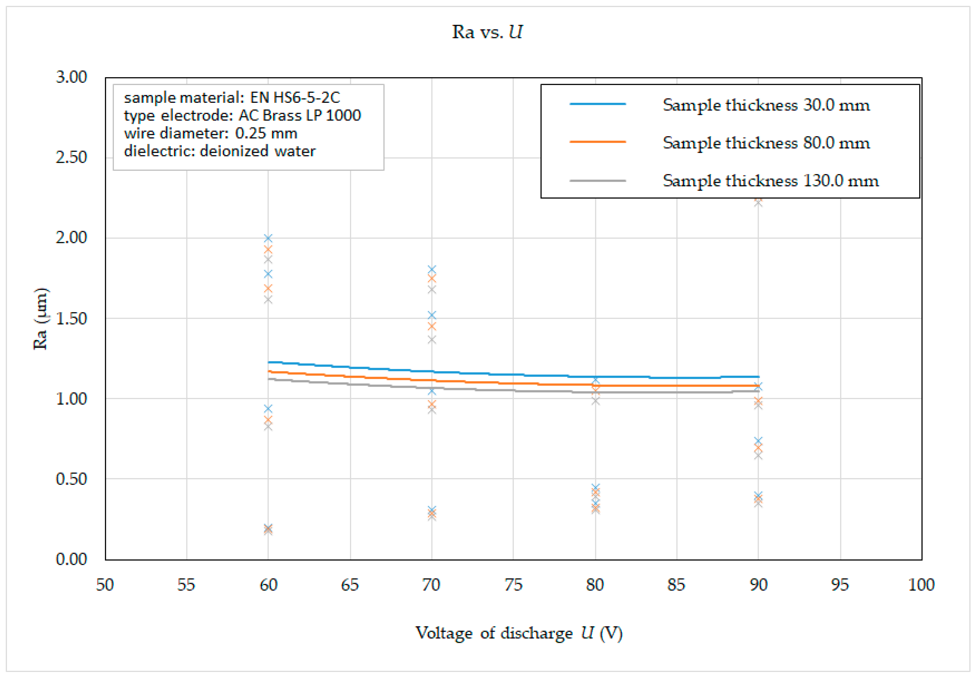 Micromachines 15 01469 g015