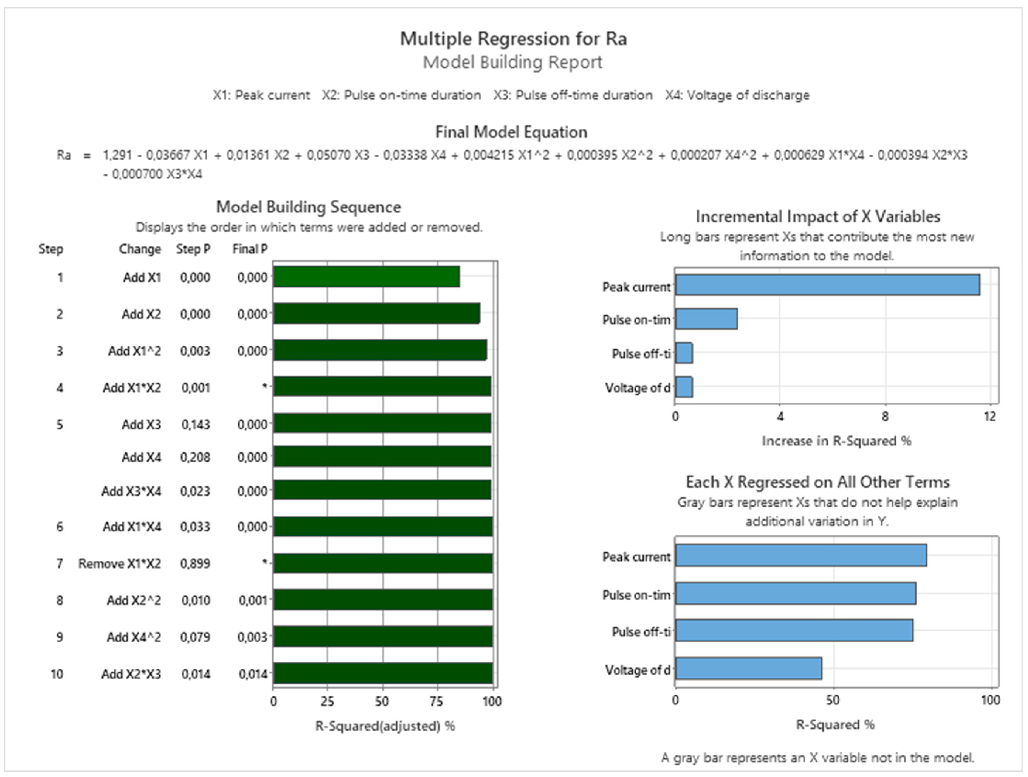 Micromachines 15 01469 g018