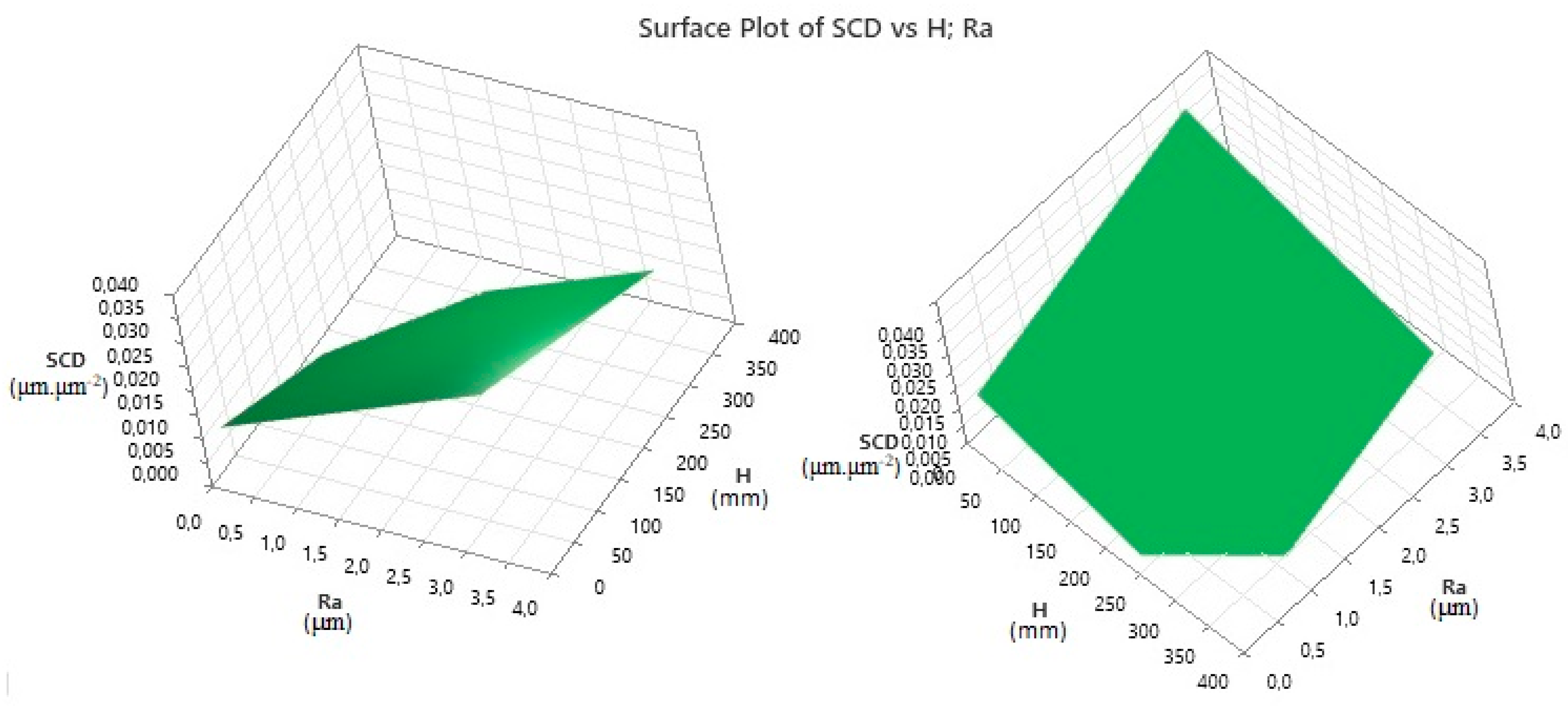 Micromachines 15 01469 g019
