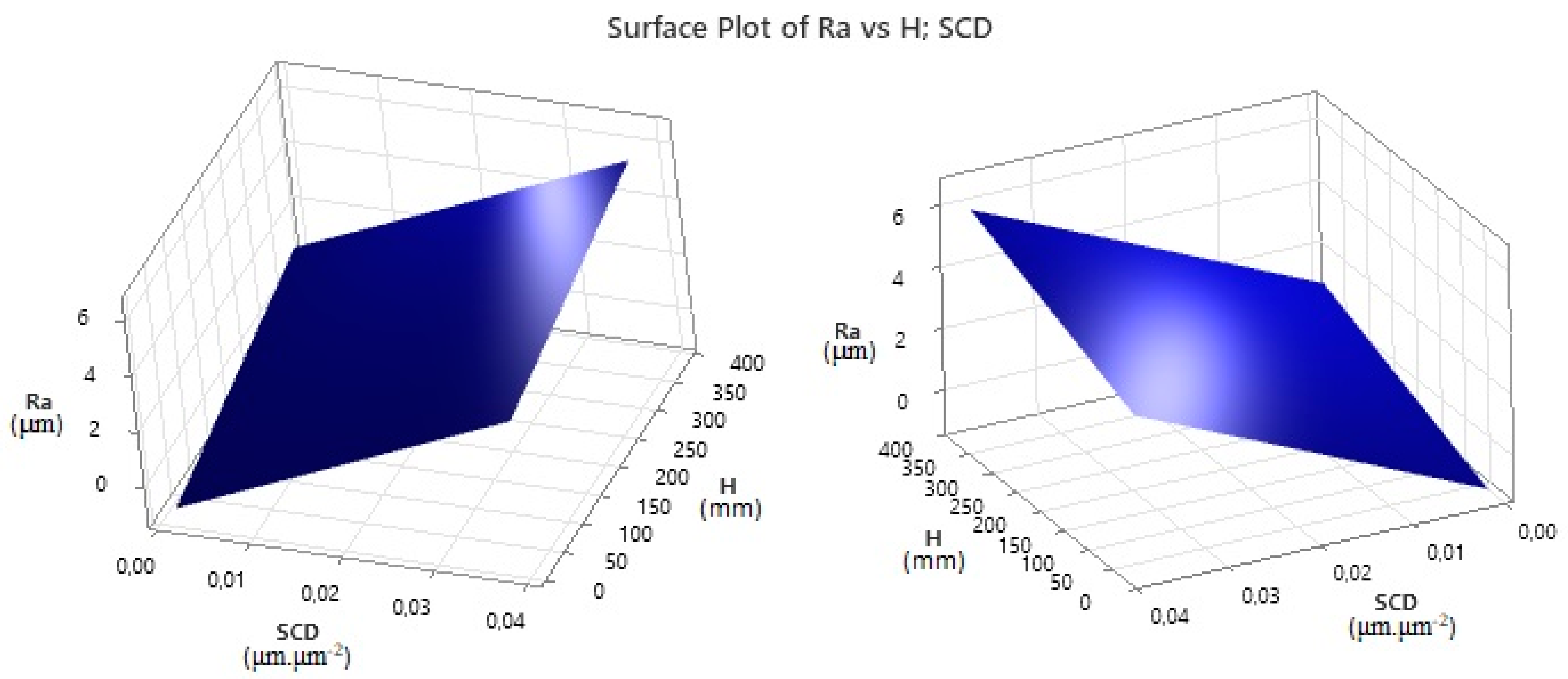 Micromachines 15 01469 g020