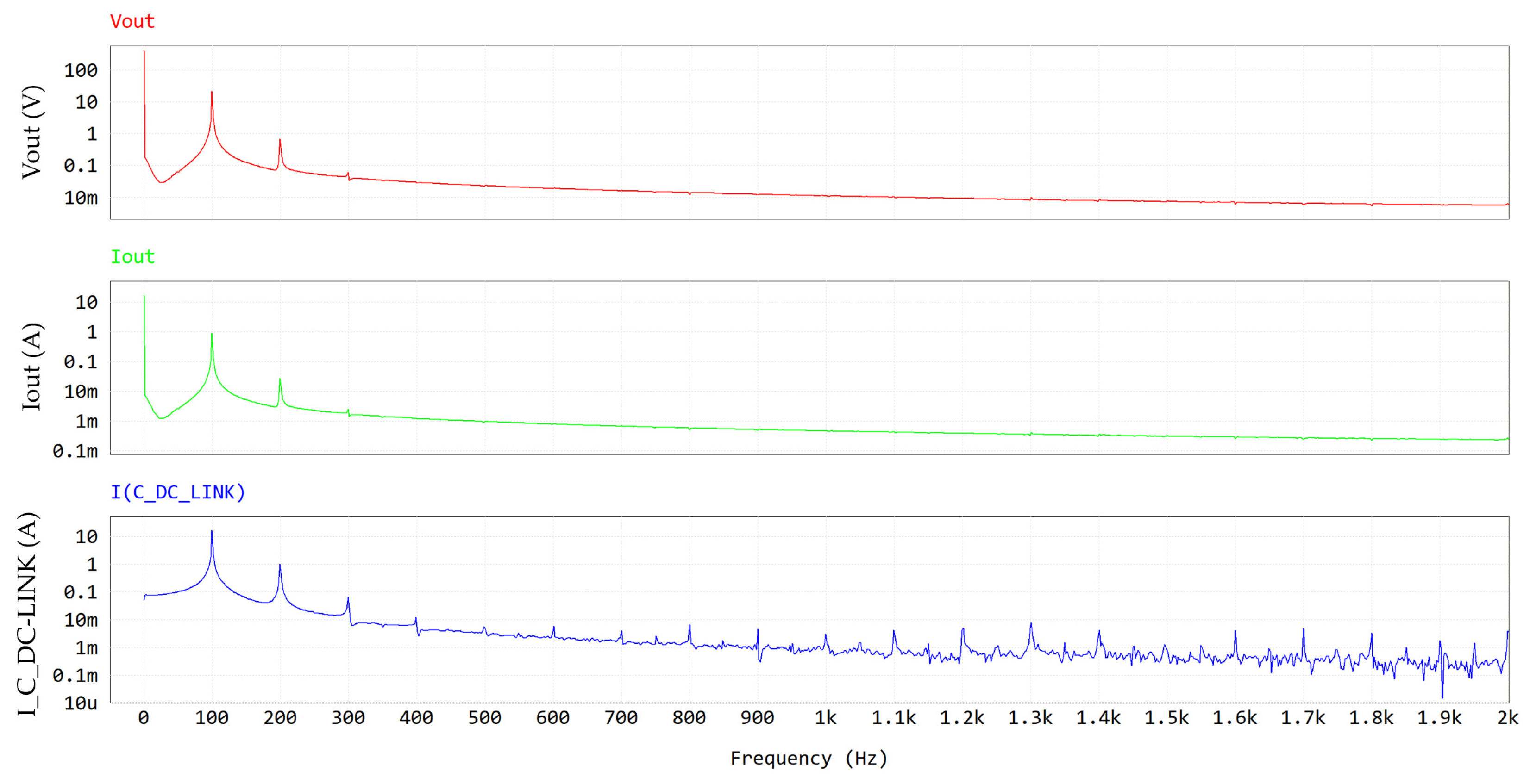 Micromachines 15 01470 g010