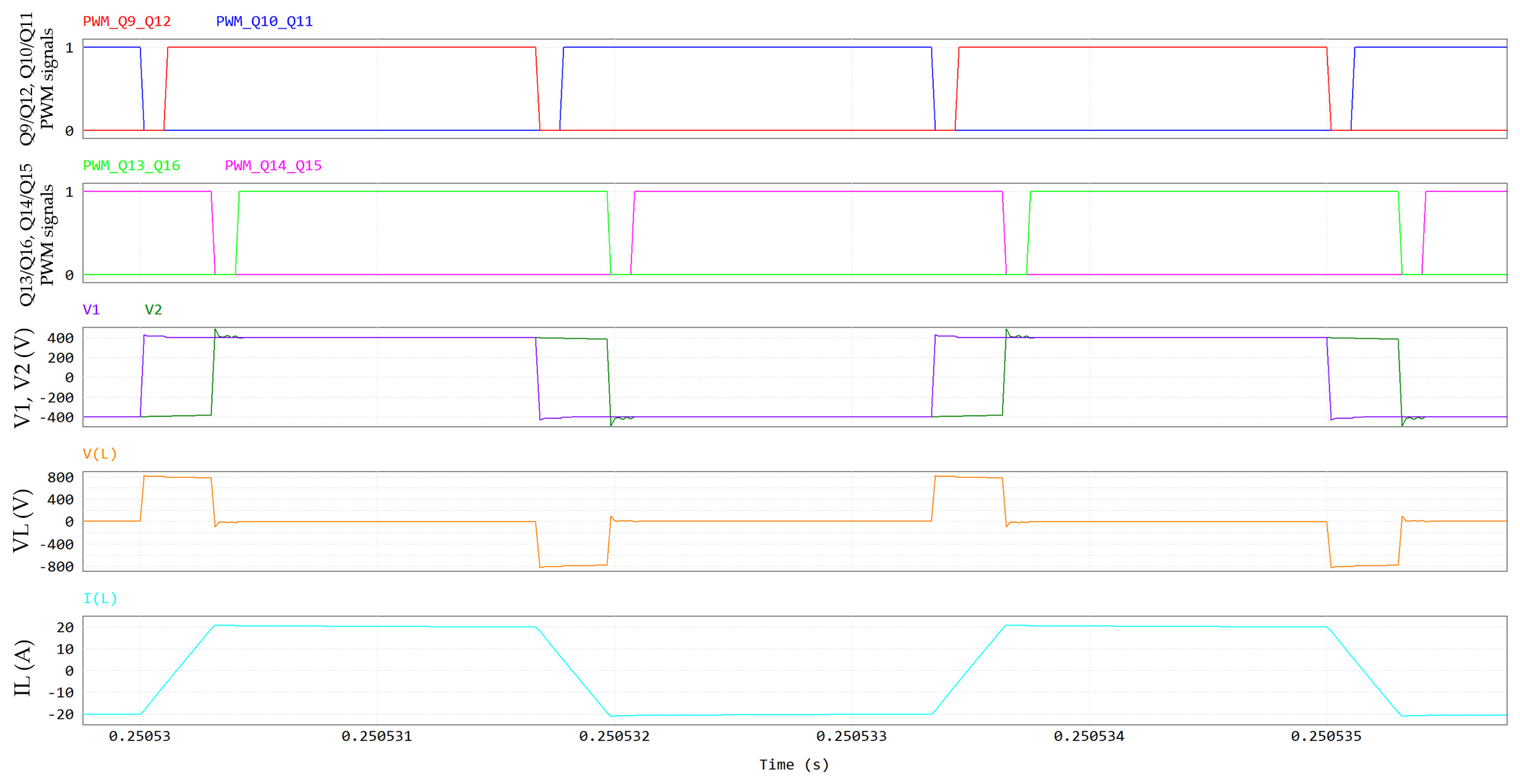 Micromachines 15 01470 g015