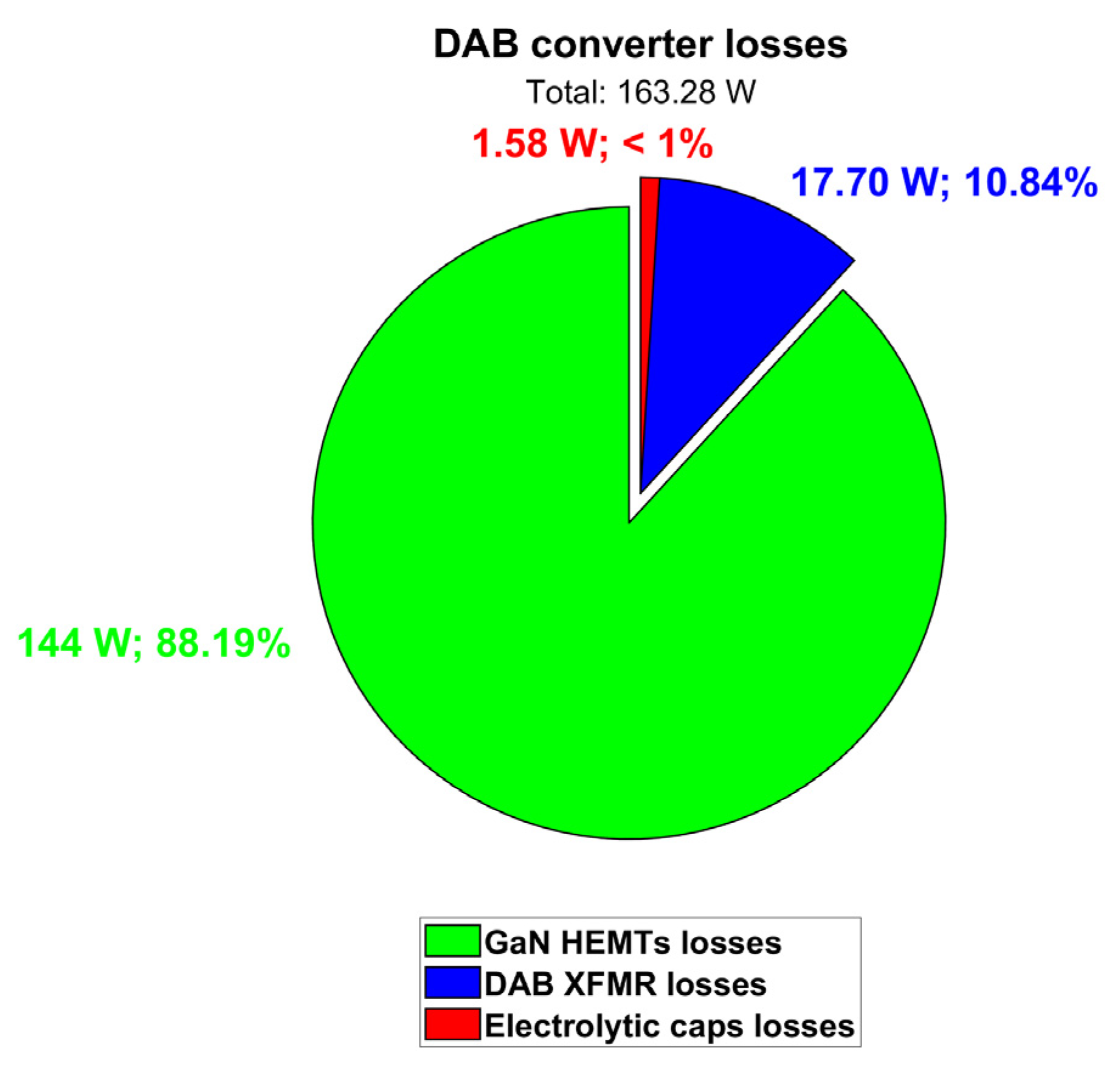 Micromachines 15 01470 g019
