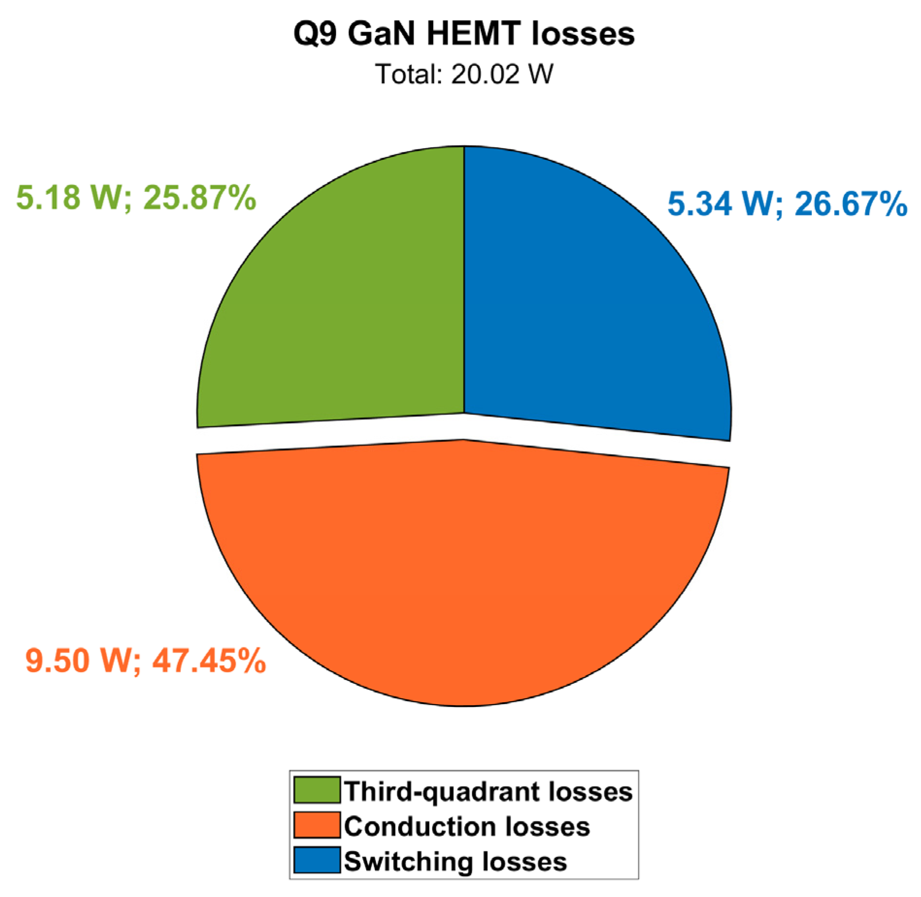 Micromachines 15 01470 g023